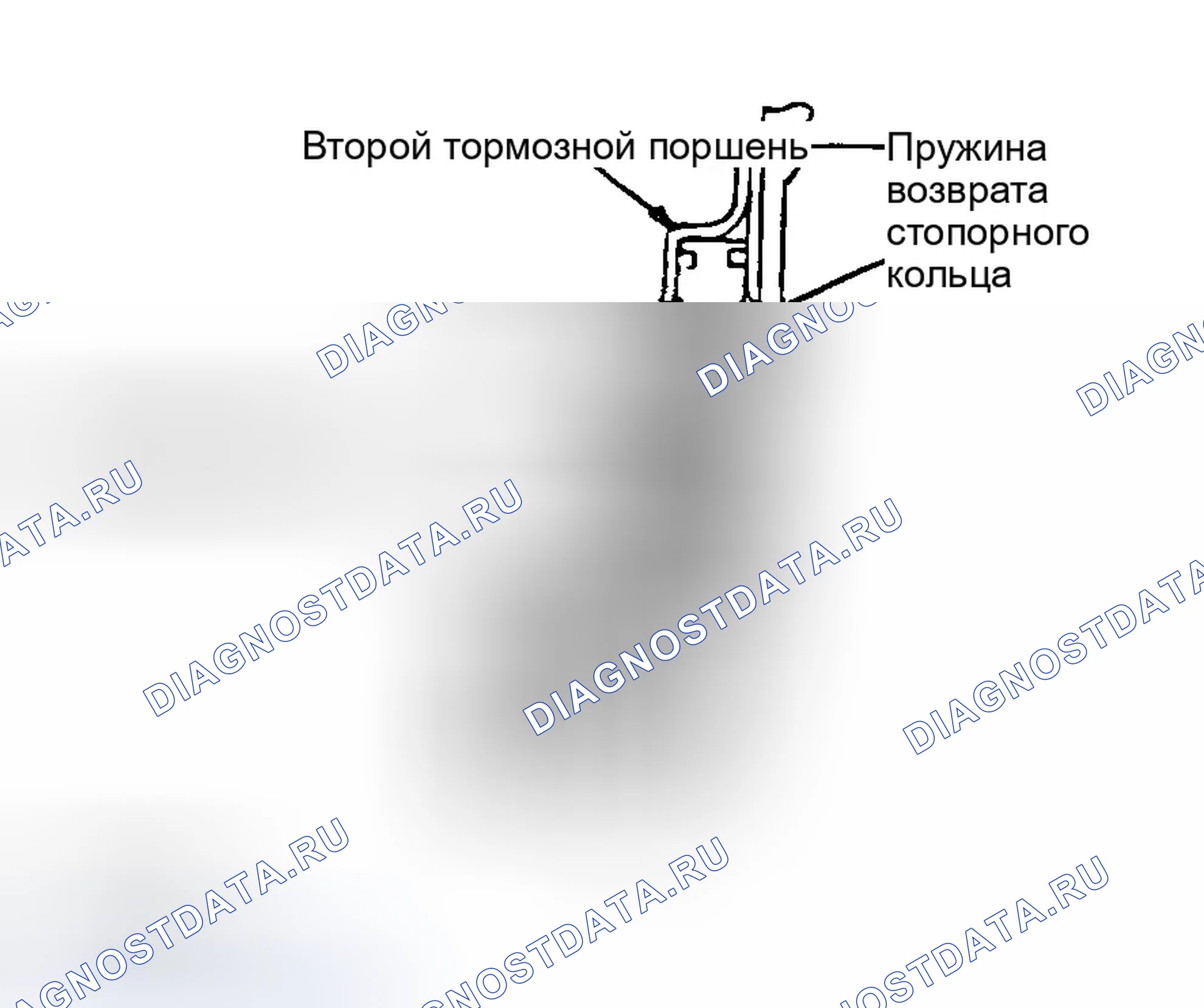 Рис. 15: РЕГУЛИРОВКА ЛЮФТА НА ВТОРОМ КОНЦЕ ТОРМОЗА. Hyundai Tiburon II