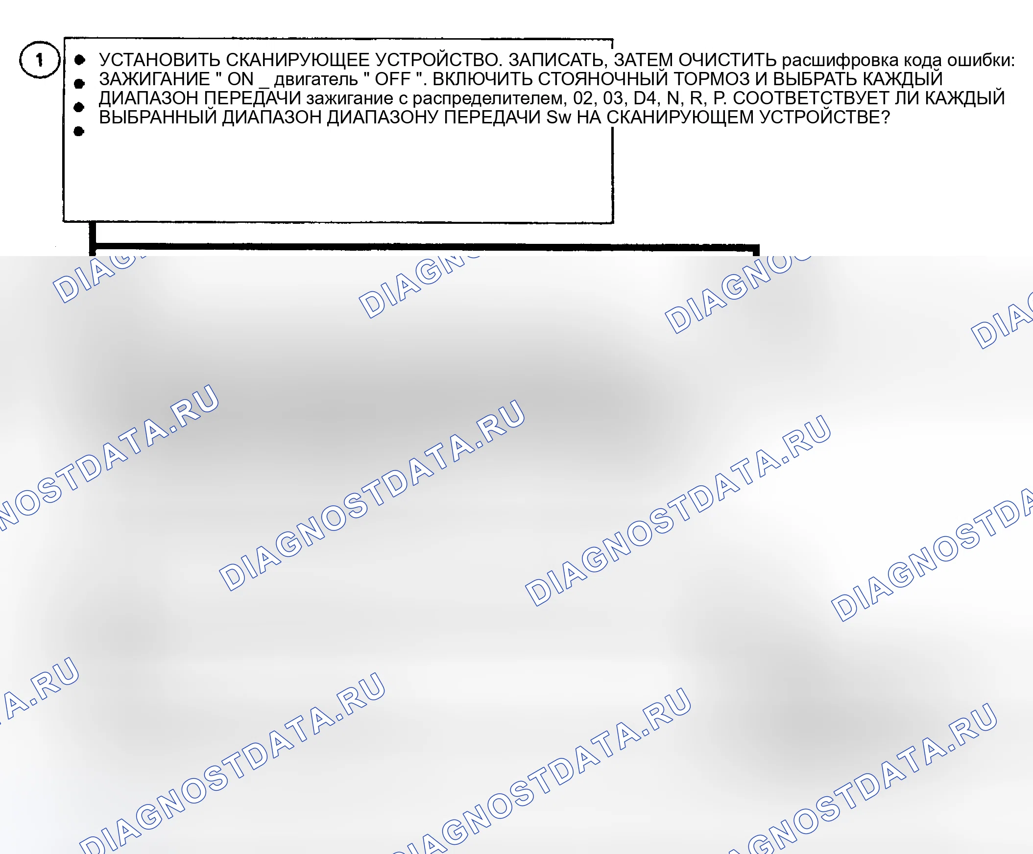 Рис. 162. GMC Cab & Chassis C2500 