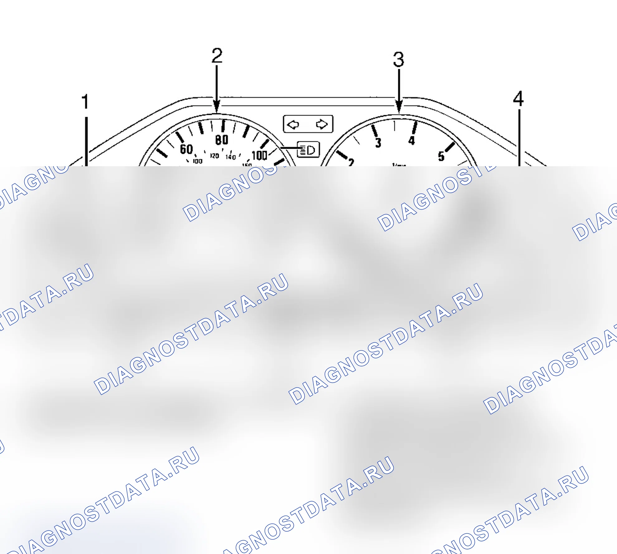 Рис. 1: ПРИБОРНАЯ ПАНЕЛЬ. BMW M3 E36