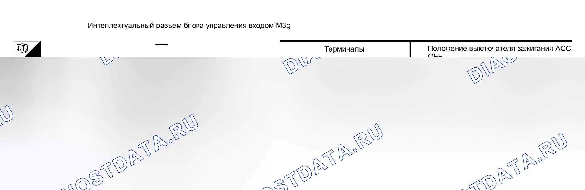 Рис. 31. Honda Street I