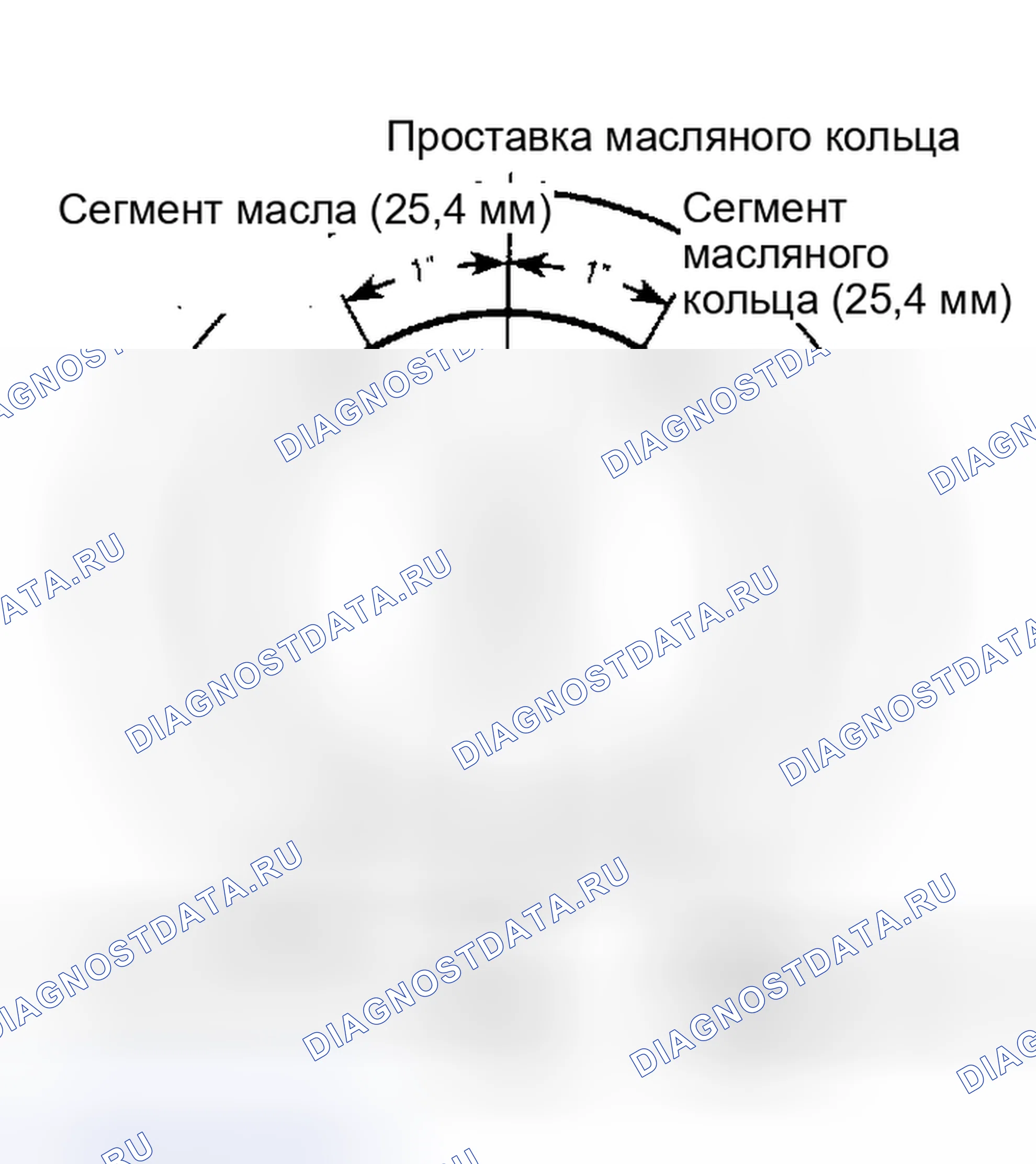 Рис. 31: ПОРШНЕВЫЕ КОЛЬЦА. Hyundai Matrix I рестайлинг 2