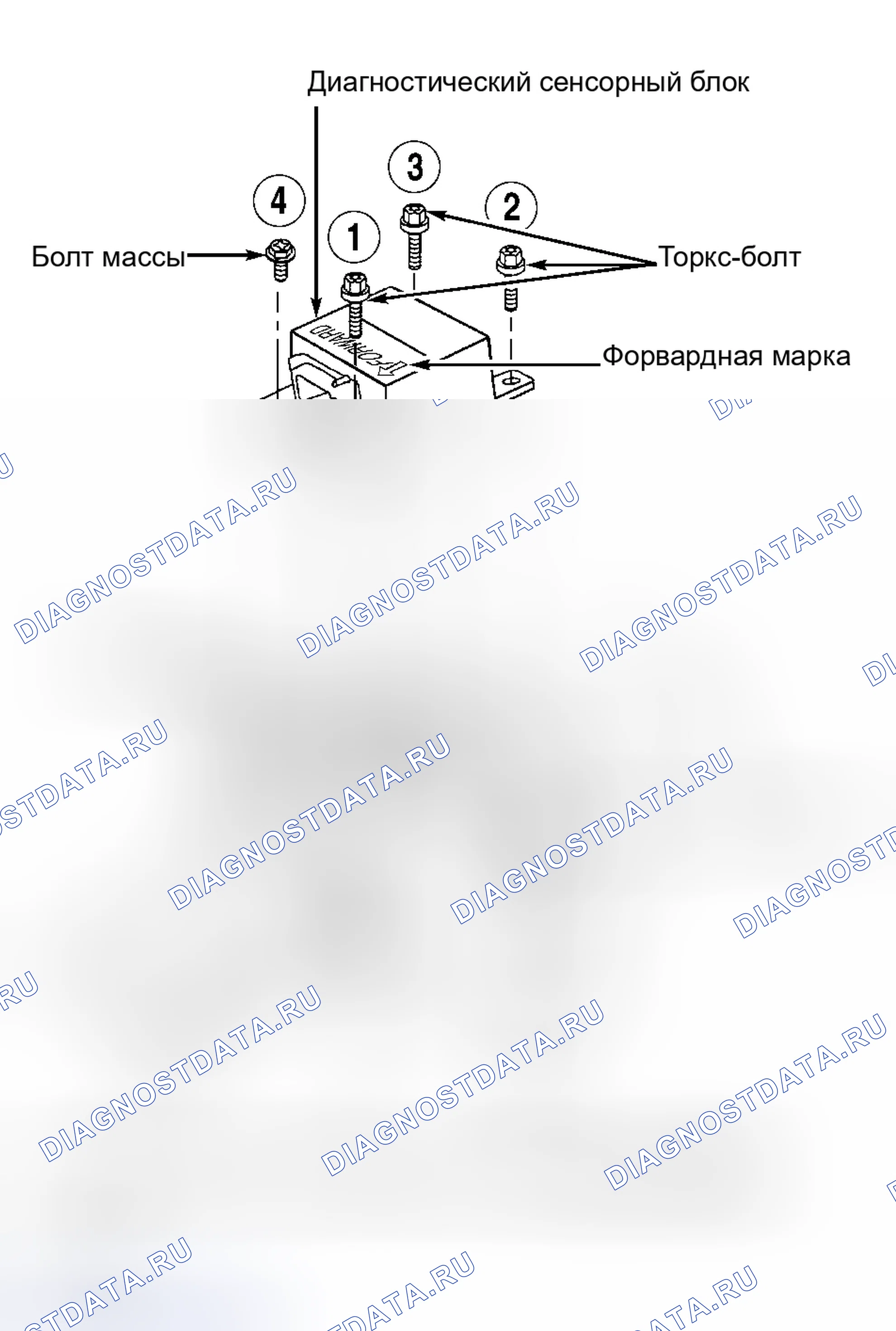 Рис. 2. Nissan Altima L30 рестайлинг
