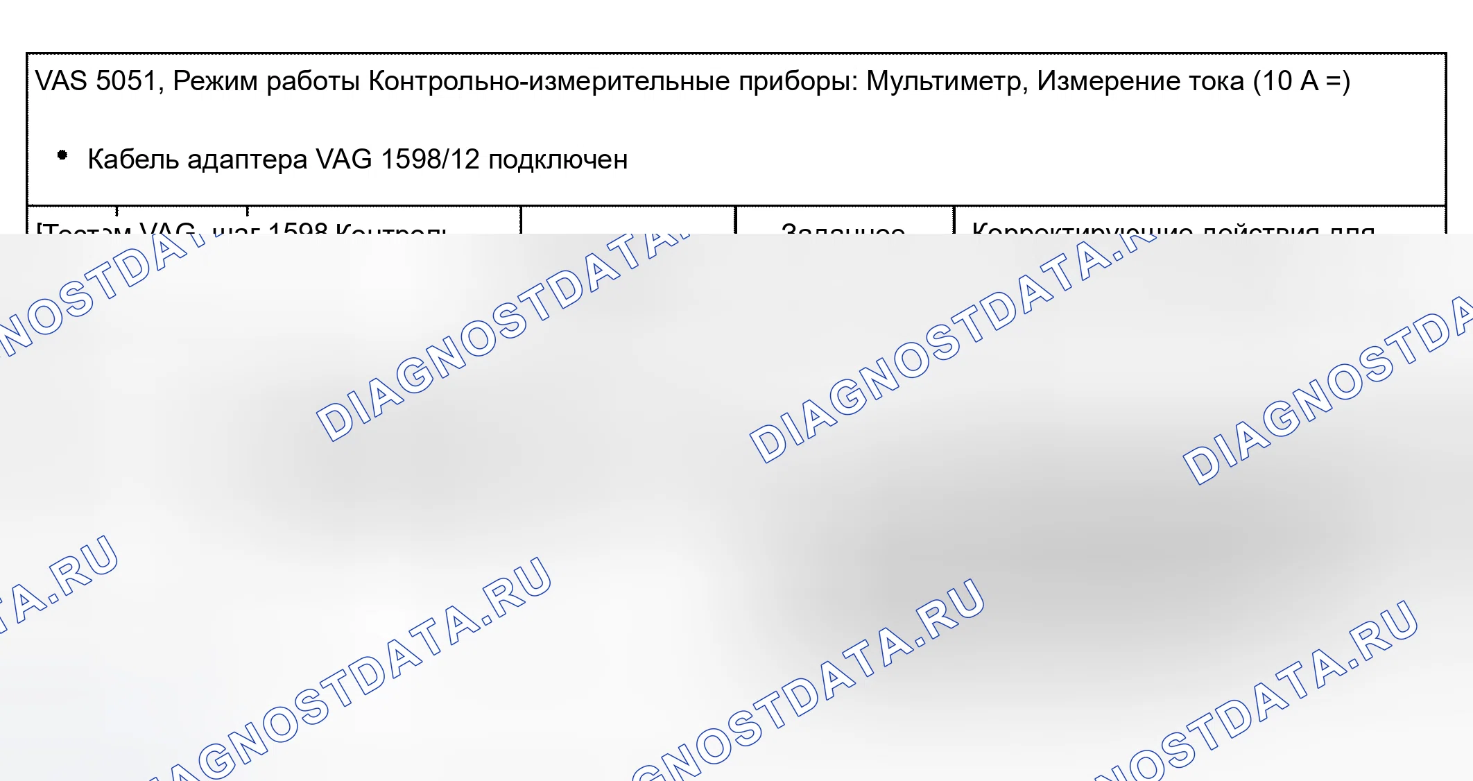 Рис. 235. Audi S4 B6