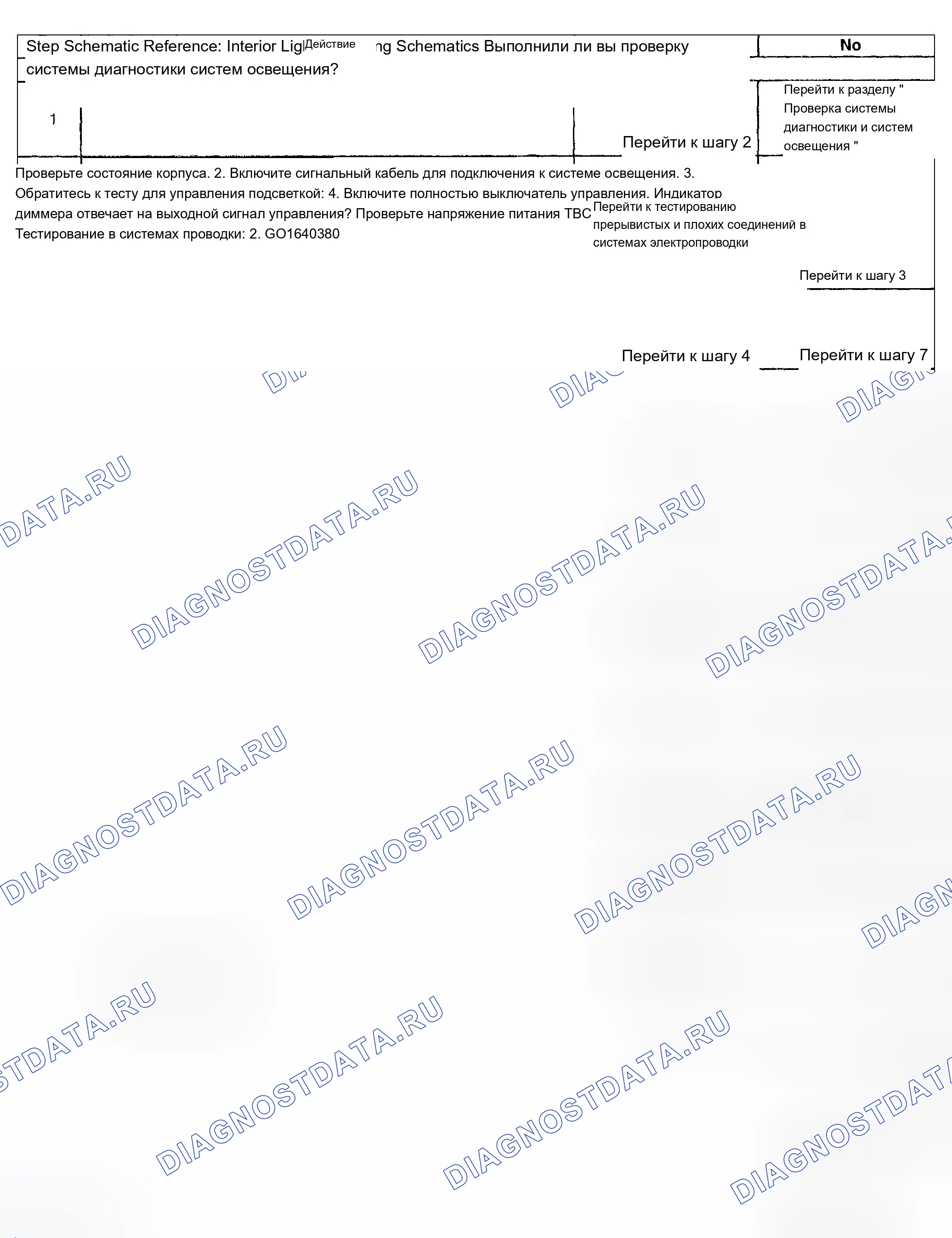 Рис. 101. Chevrolet TrailBlazer I