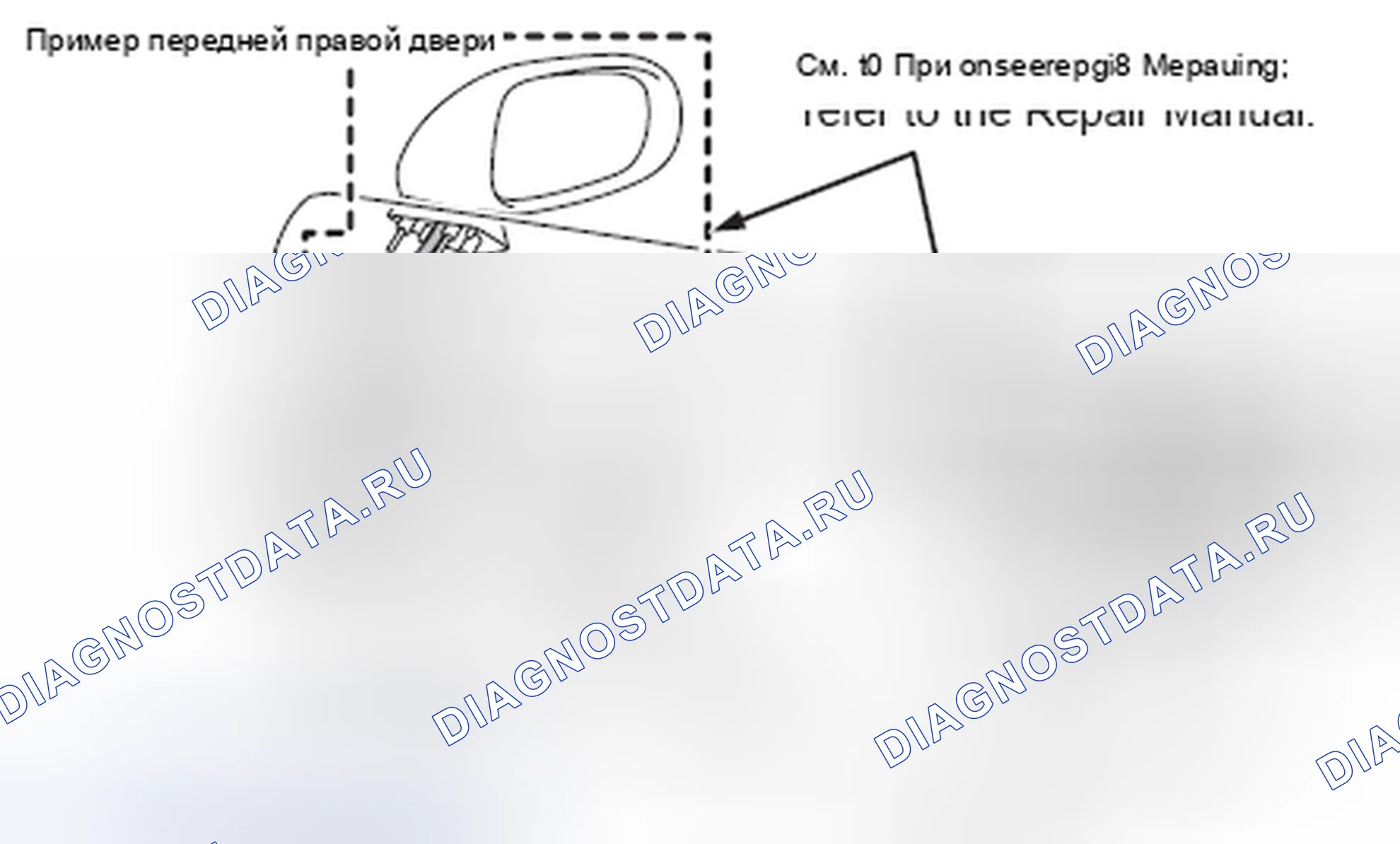 Рис. 63: КАК ИСПОЛЬЗОВАТЬ ЭТУ ИНФОРМАЦИЮ. Haval Xiaolong I