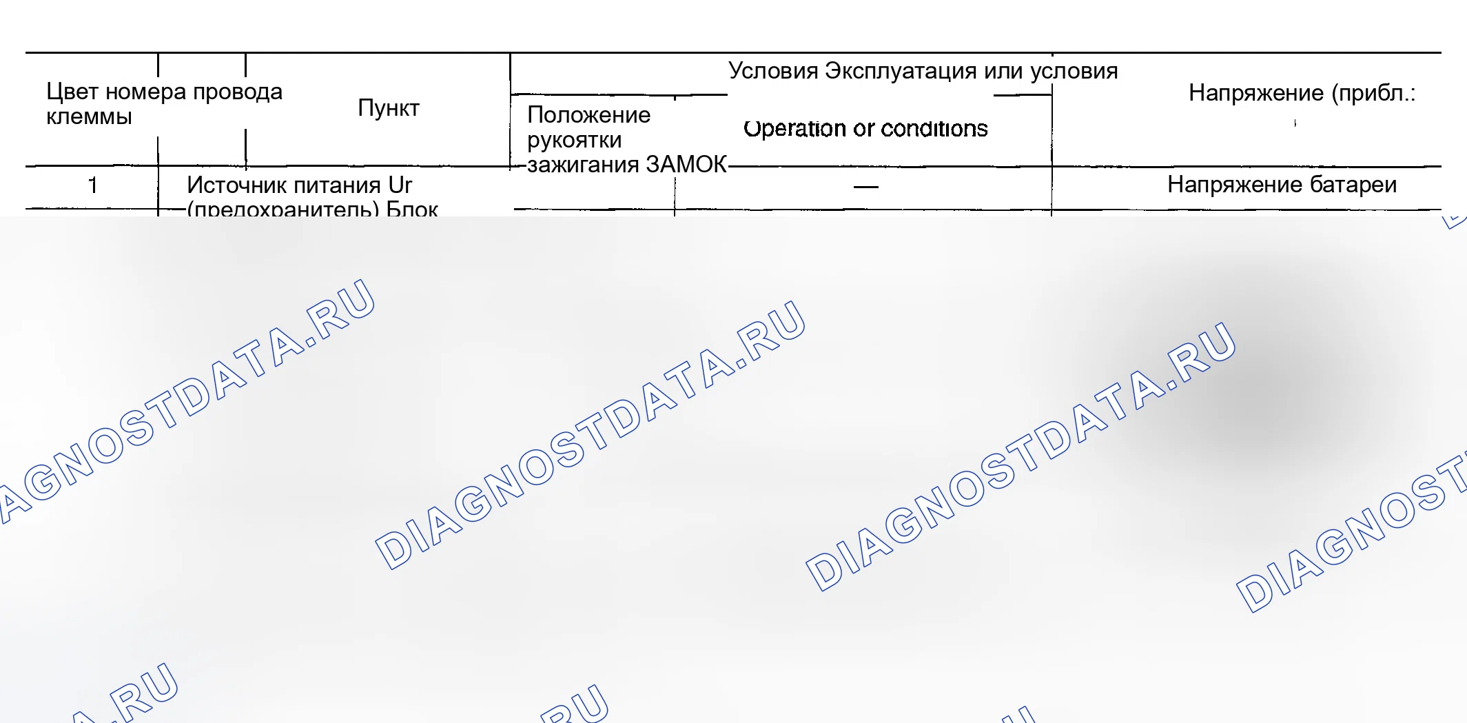 Рис. 133: КЛЕММЫ И КОНТРОЛЬНОЕ ЗНАЧЕНИЕ ДЛЯ БЛОКА БЛОКИРОВКИ РУЛЕВОГО УПРАВЛЕНИЯ. Infiniti FX45 I