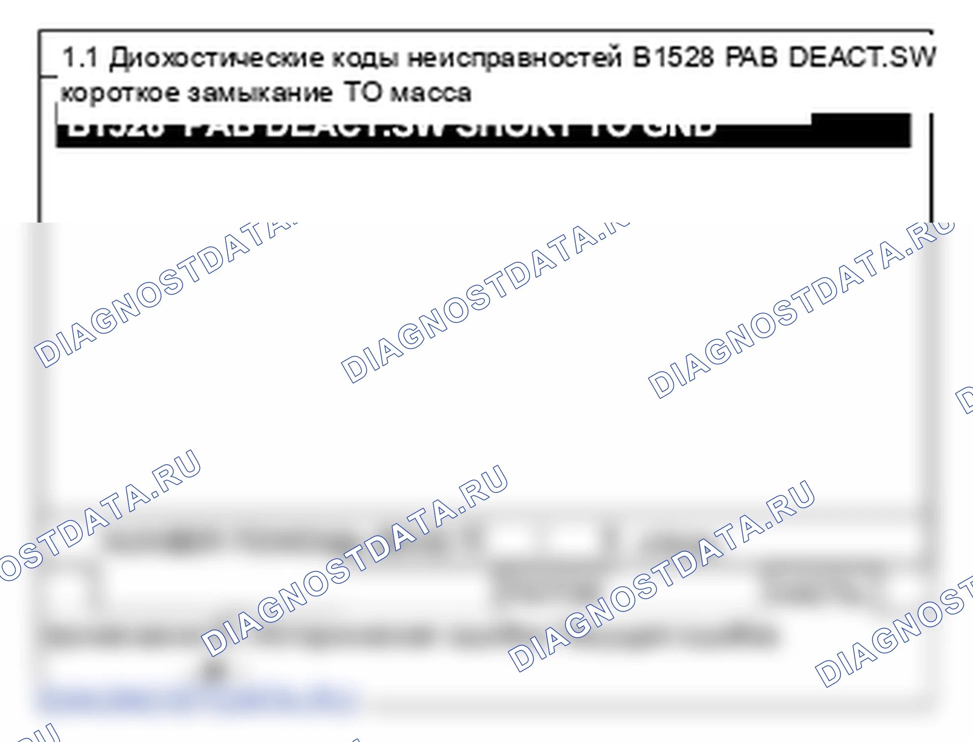 B1528: Короткое замыкание переключателя включения-выключения подушки безопасности пассажира или утечка на массу. Hyundai Santa Fe CM