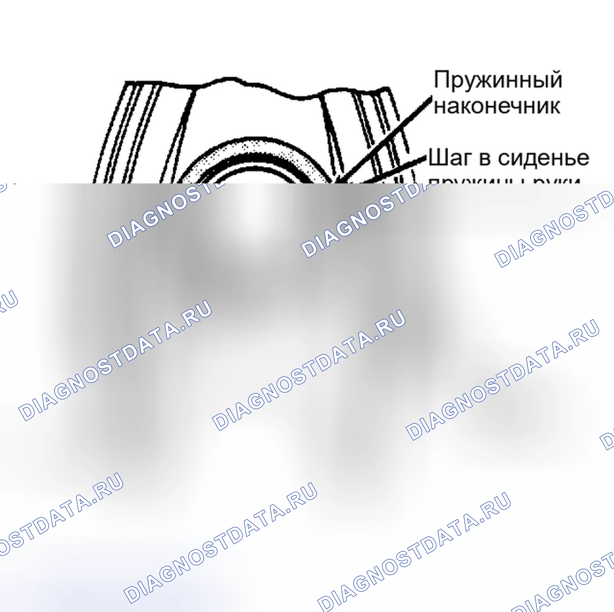 Рис. 1: Установка. Ford Escort III