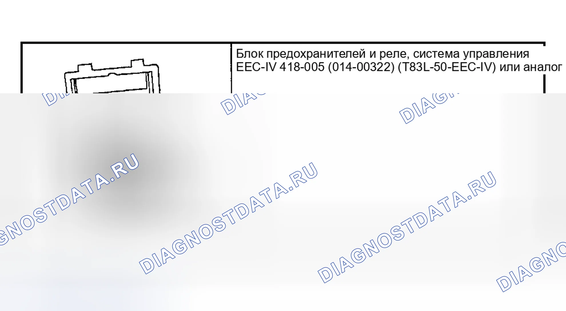 Рис. 2. Ford Explorer Sport Trac I