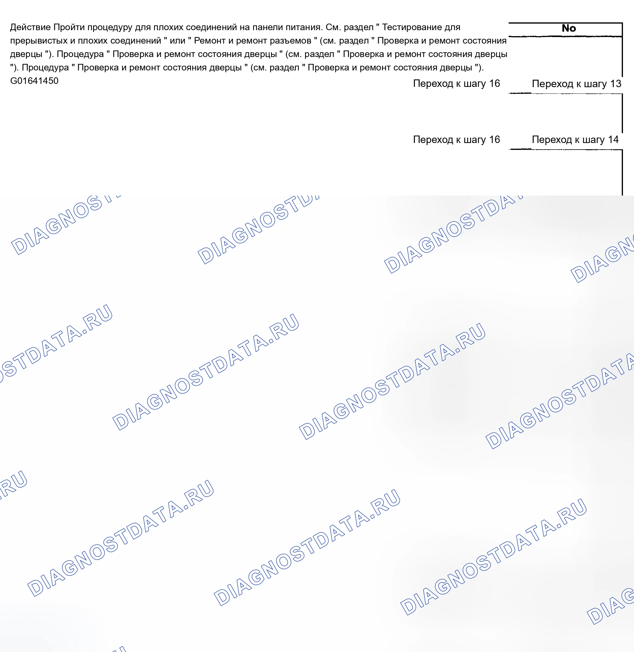 Рис. 98. Chevrolet TrailBlazer I