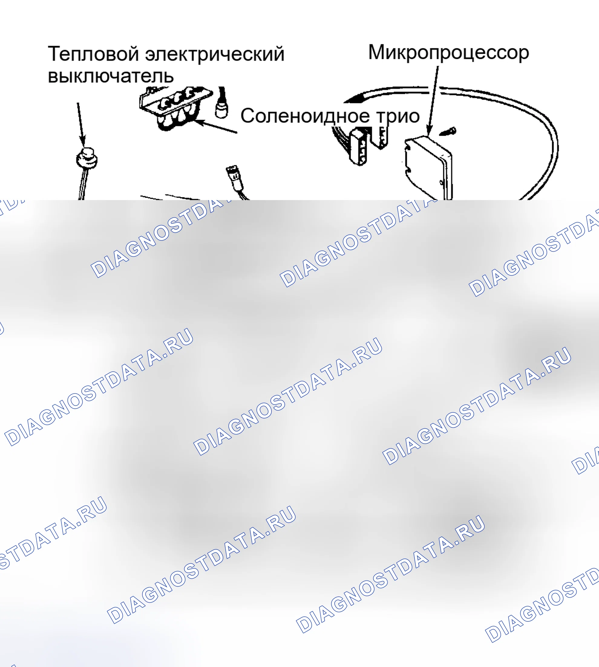 Рис. 41: Компьютеризированная система выбросов CEC Карбюратор (не показан) управляется этой системой.. AMC Eagle I