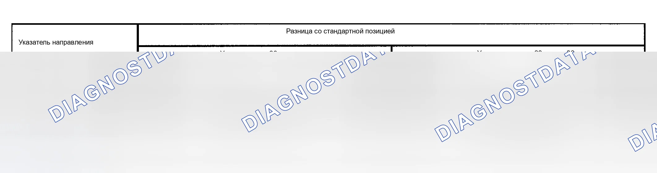 Рис. 9. Mazda Tribute I