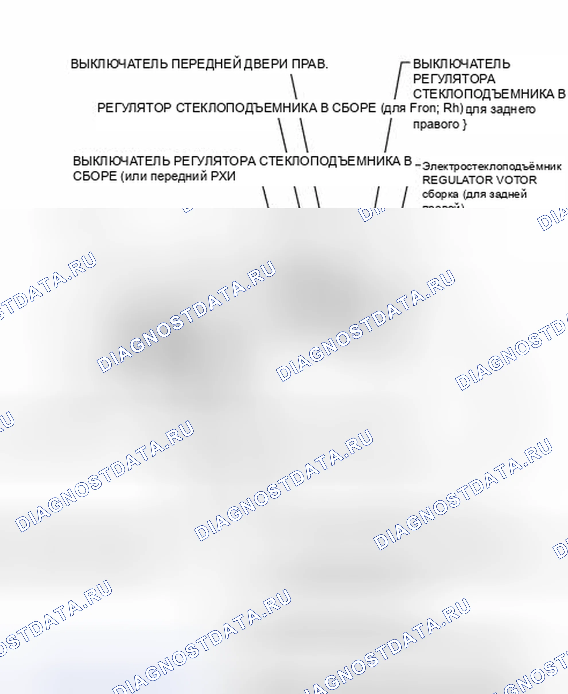 Рис. 12: ИЛЛЮСТРАЦИЯ. Toyota RAV4 III рестайлинг