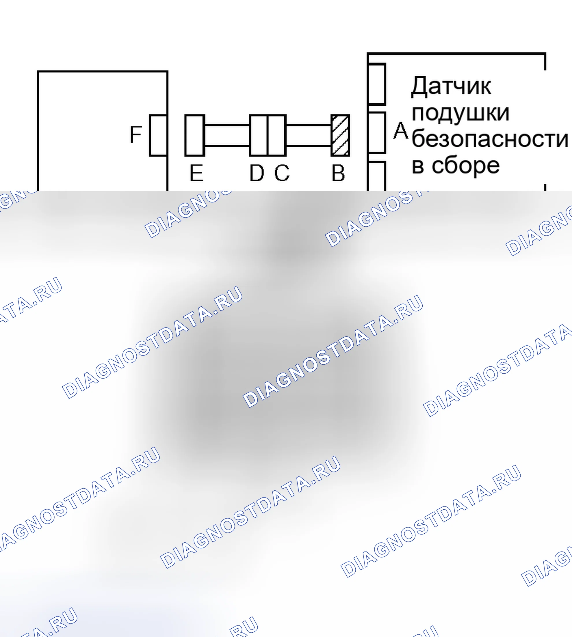 Рис. 48. Toyota Sequoia I рестайлинг