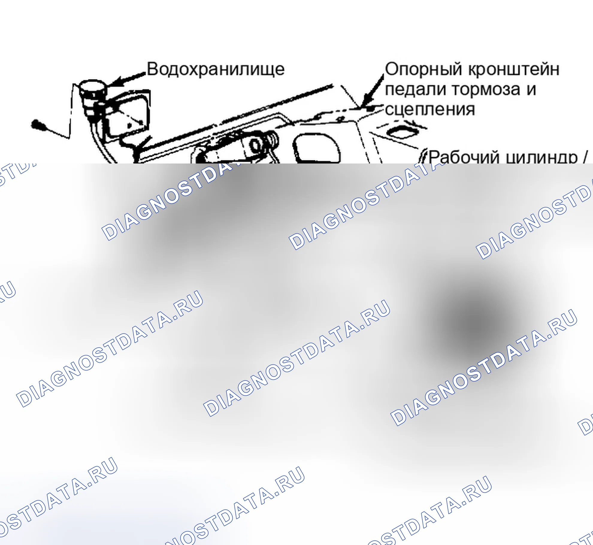 Рис. 5. Ford Bronco II I