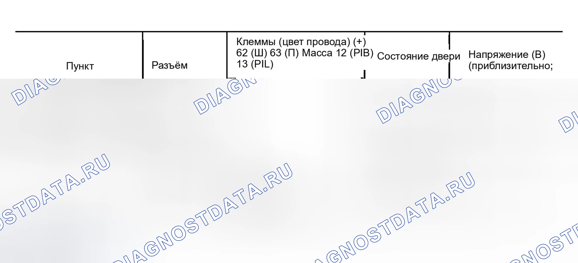 Рис. 47. Infiniti FX45 I