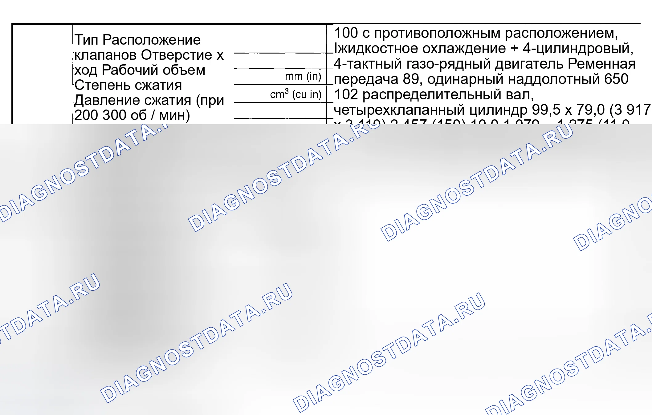 Рис. 11: ТЕХНИЧЕСКИЕ ХАРАКТЕРИСТИКИ механической части двигателя. Hyundai Creta II