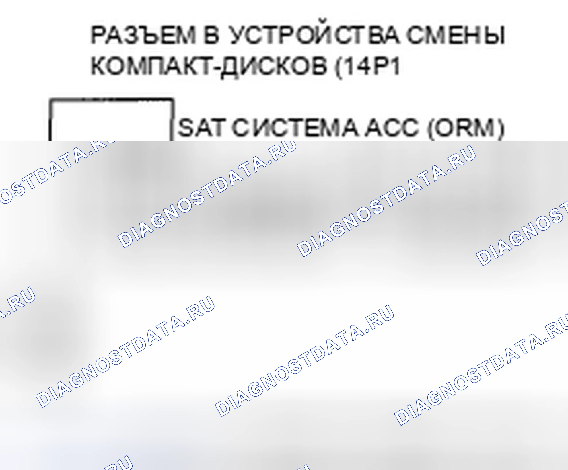 Рис. 68. Honda Ridgeline I