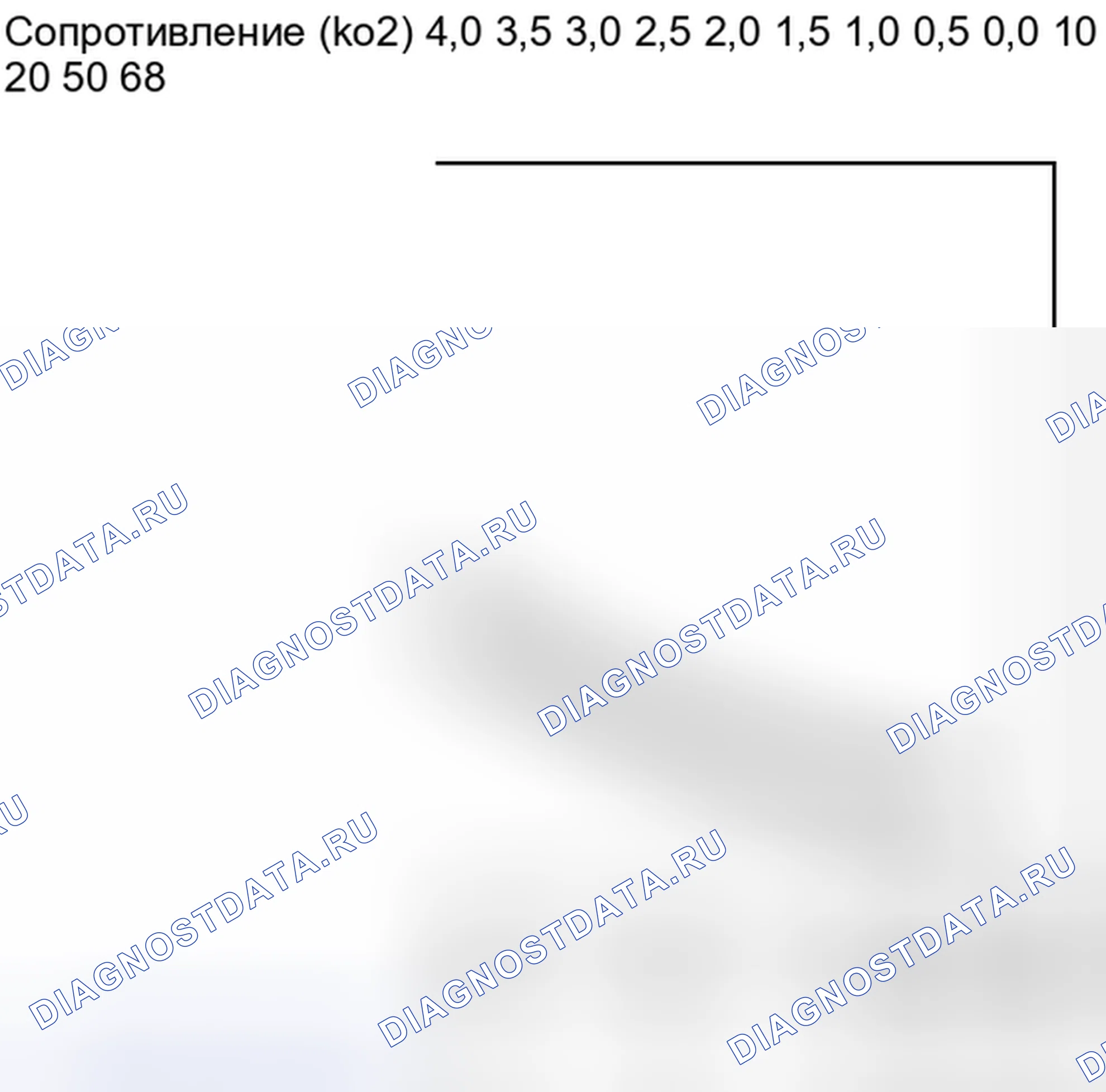 Рис. 148. Toyota Avalon XX30 рестайлинг 2