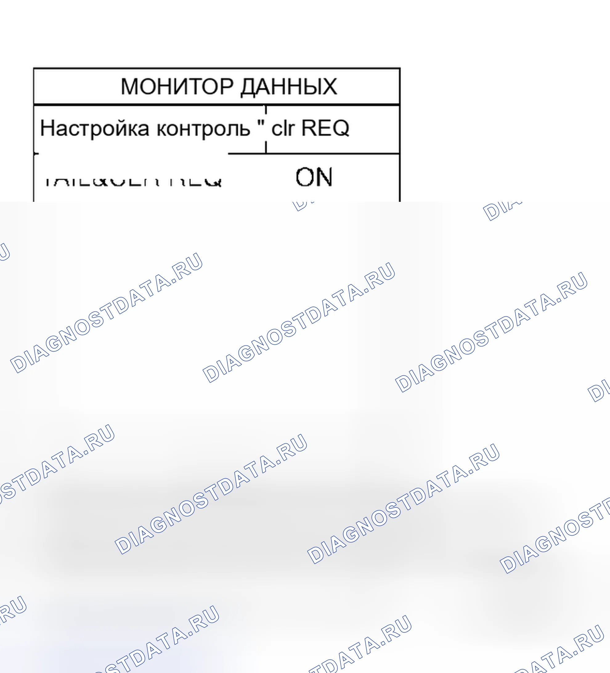 Рис. 131. Honda N-One I