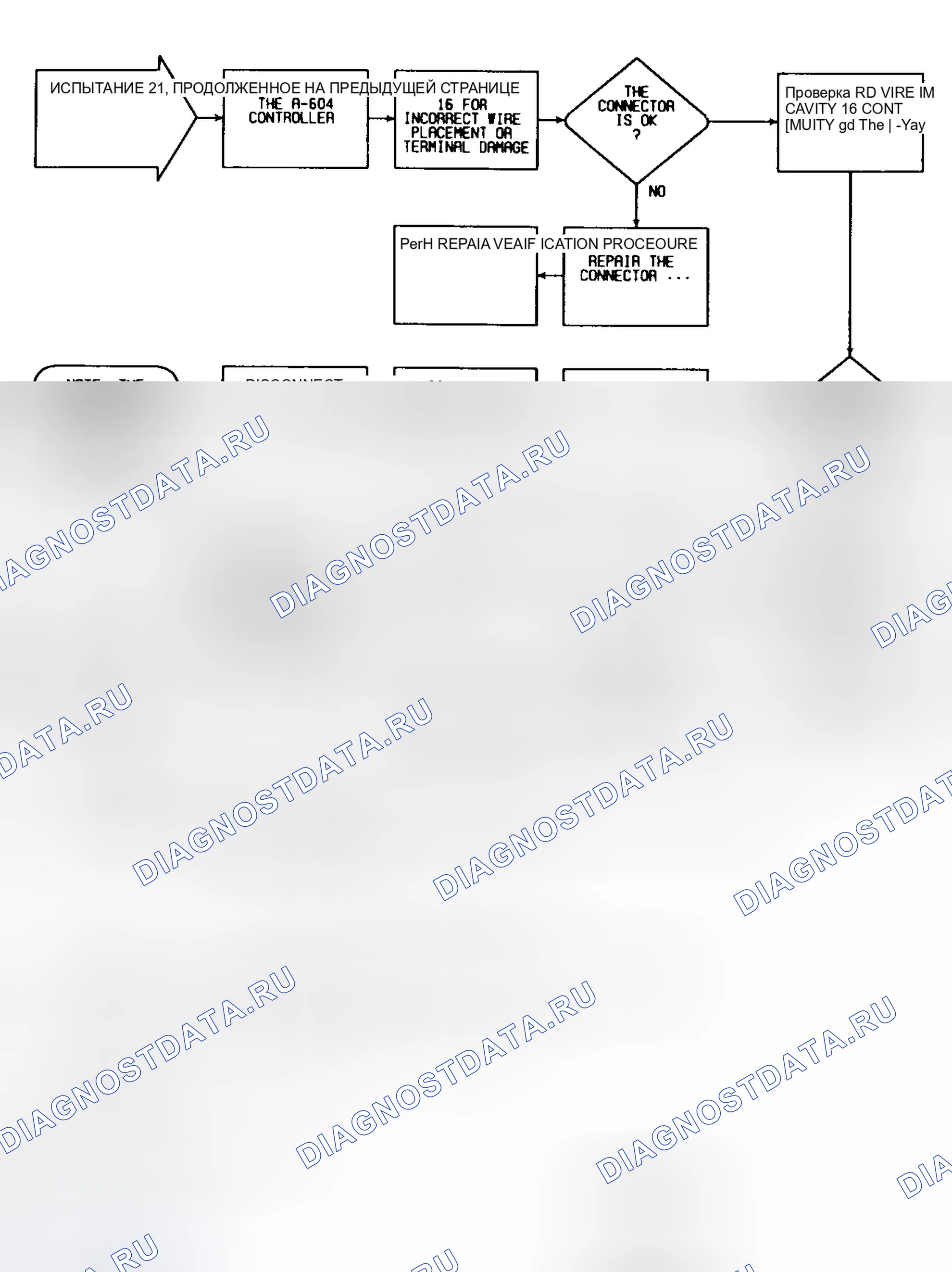 Рис. 118. Chrysler New Yorker XIII