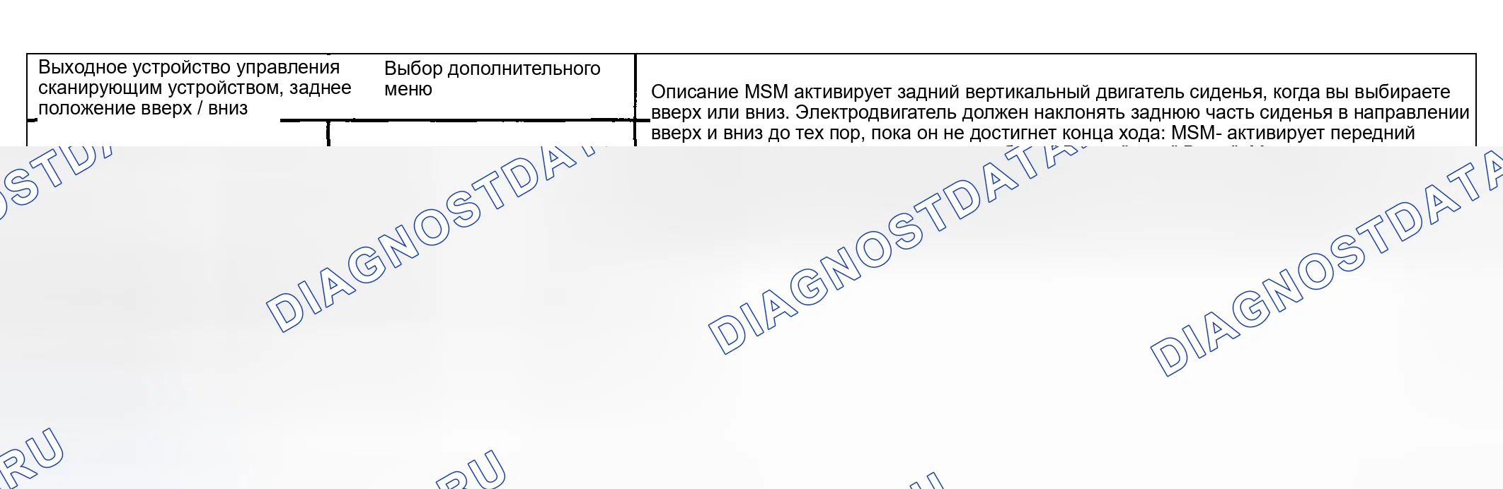 Рис. 2: Элементы управления выходом сканирующего устройства. Hyundai Terracan I