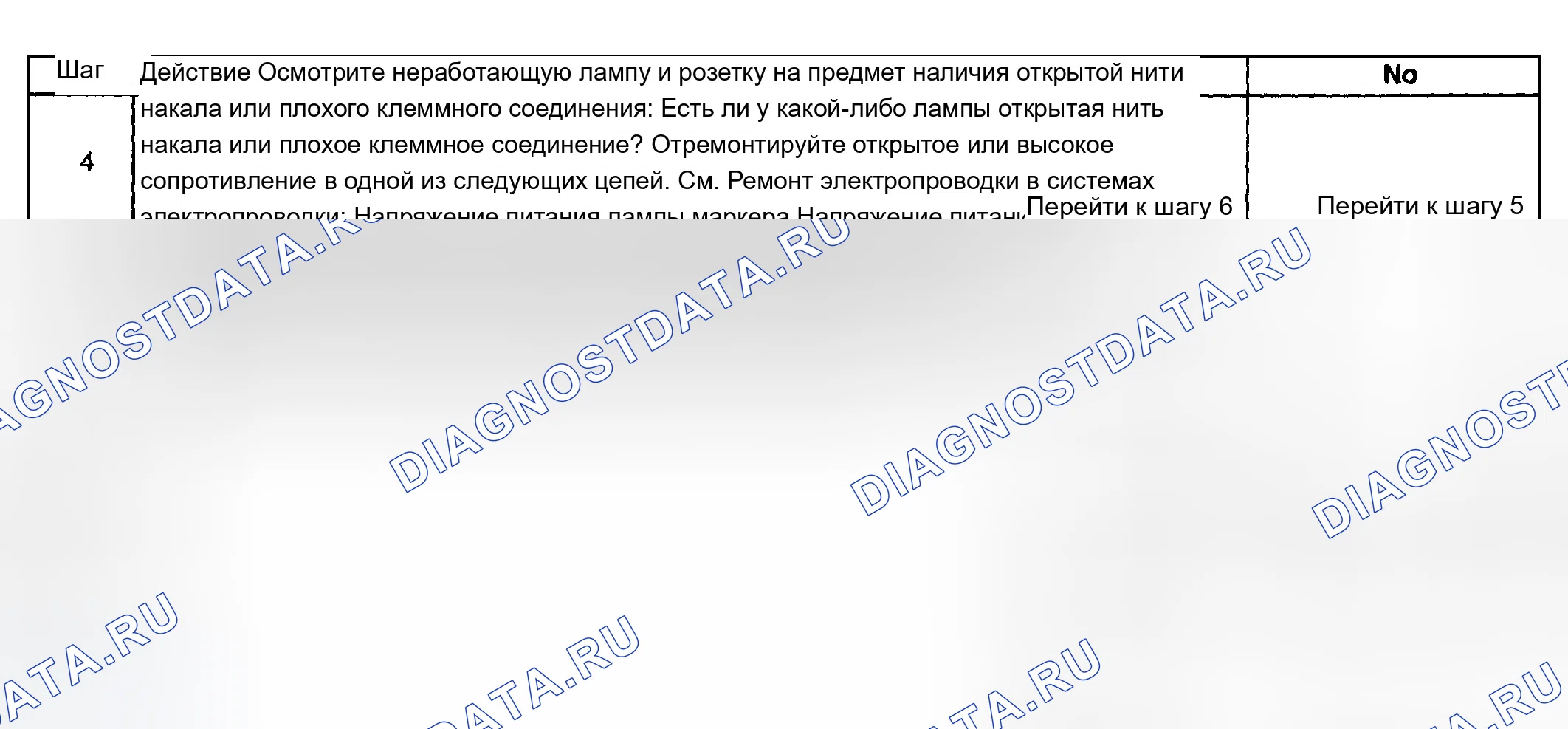 Рис. 171. Chevrolet TrailBlazer I