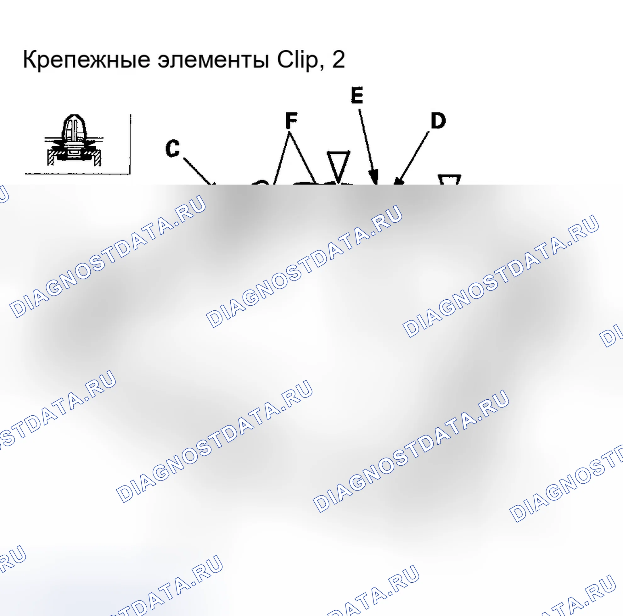 Рис. 14. Honda Ridgeline I