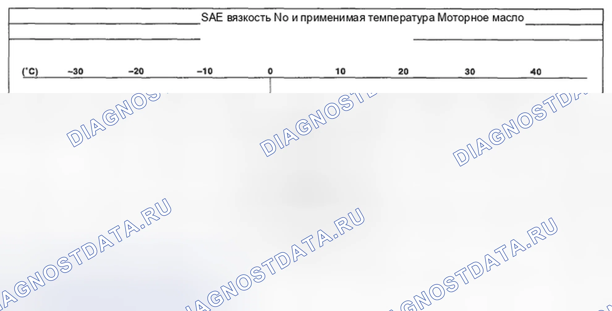 Рис. 58. Subaru Outback BR