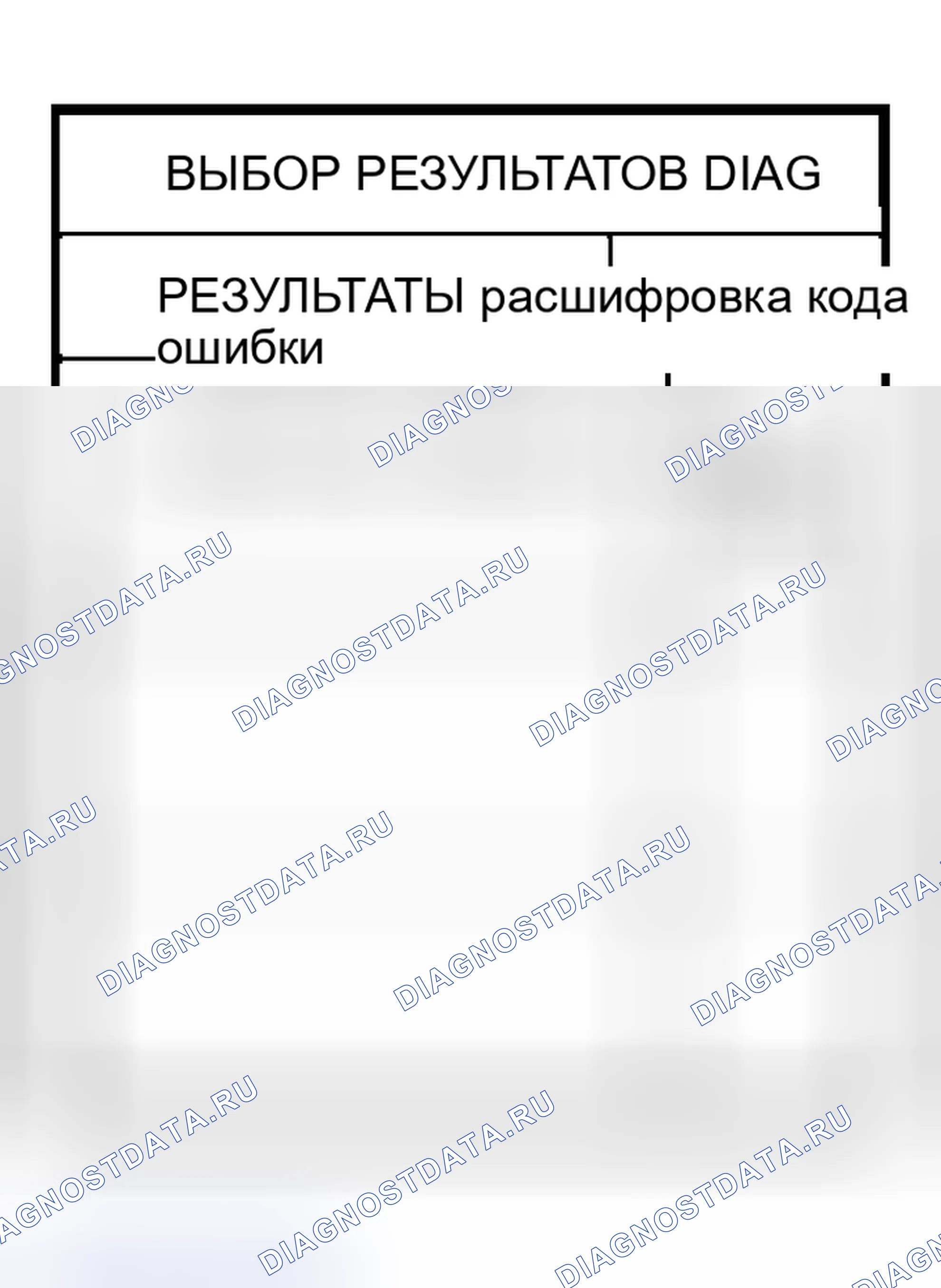 Рис. 71. Nissan Altima L31 рестайлинг