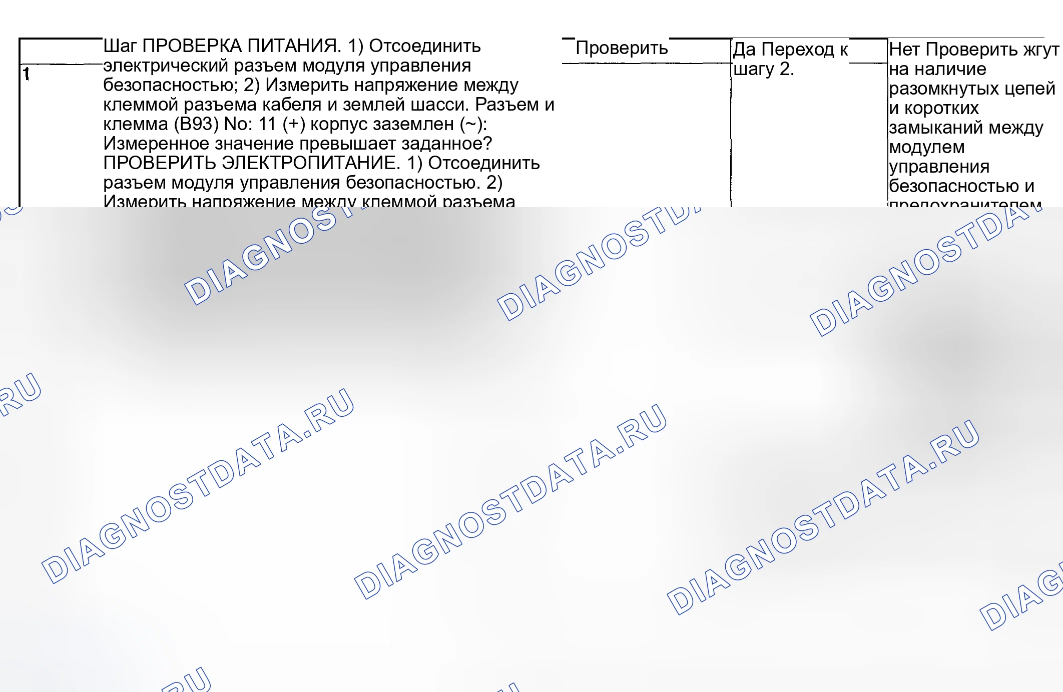 Рис. 80: ПРОВЕРКА ЦЕПИ ПИТАНИЯ И ЗАЗЕМЛЕНИЯ. Subaru Impreza GD/GC/GG рестайлинг