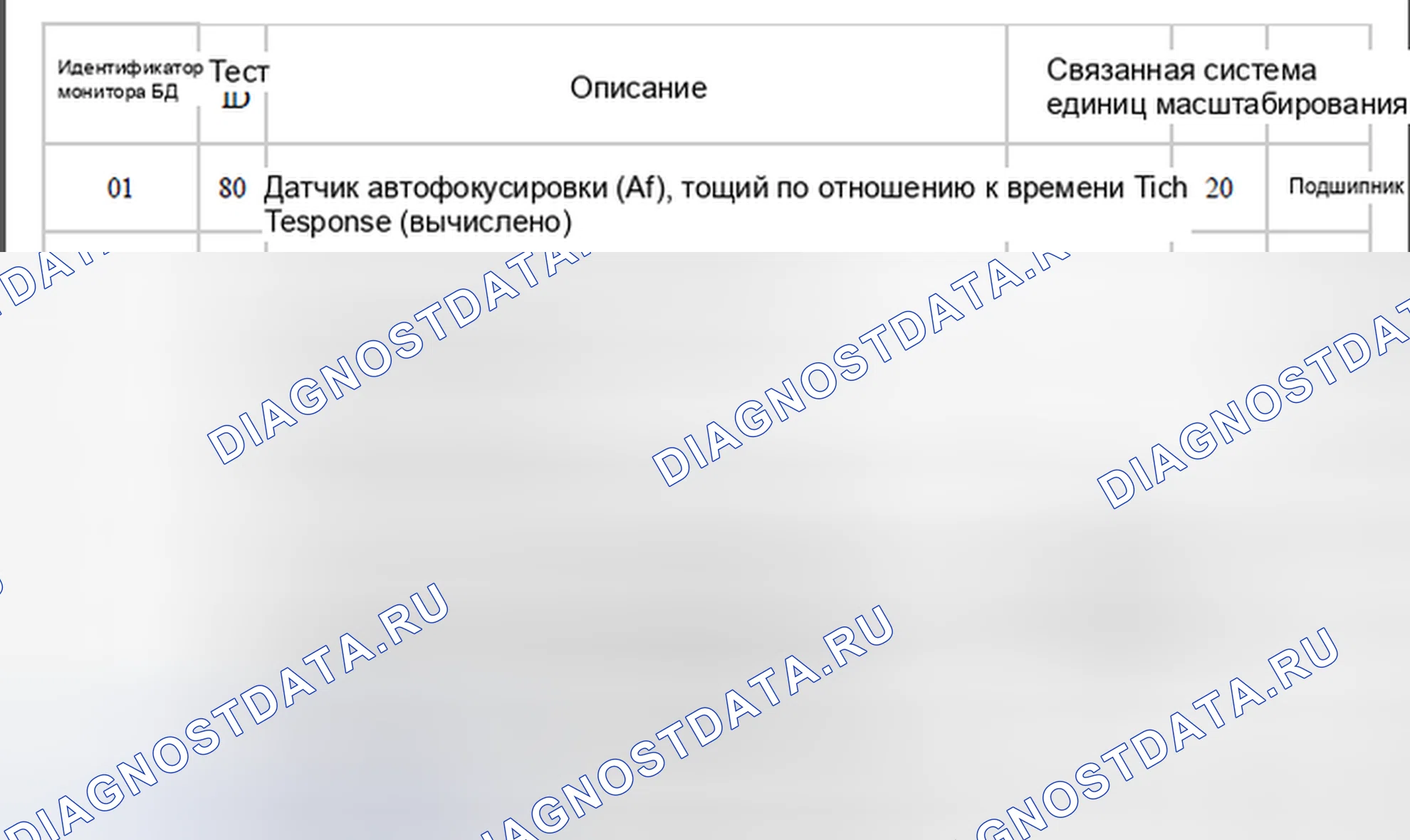 Рис. 67: 2013. Audi Q8 I