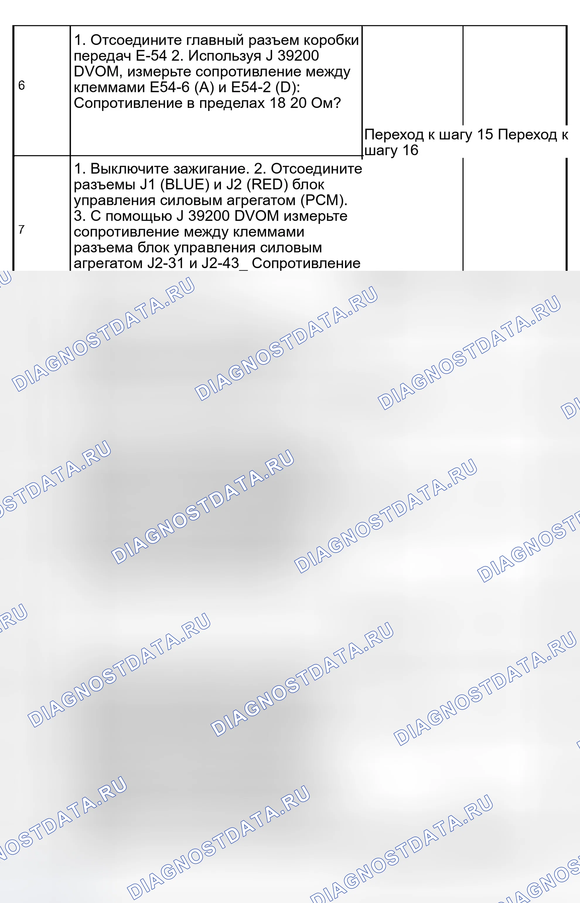 Рис. 142: расшифровка кода ошибки P0758 Переключение Solenoid B электрооборудование Диагностика Chart (2 из 4). Isuzu Rodeo II