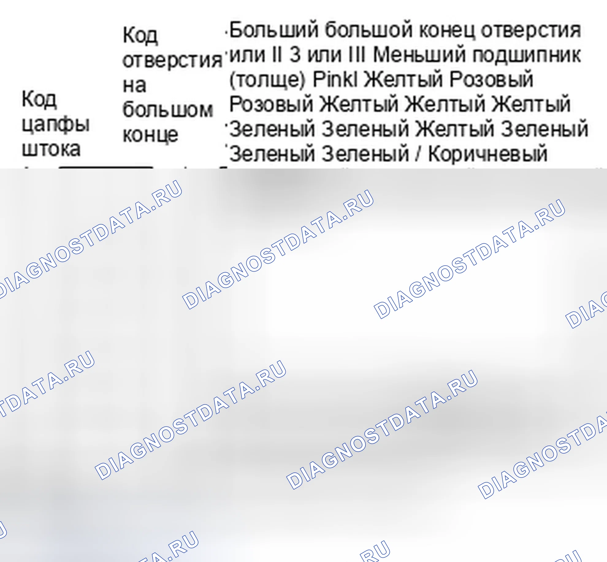 Рис. 945. Honda Accord VIII рестайлинг