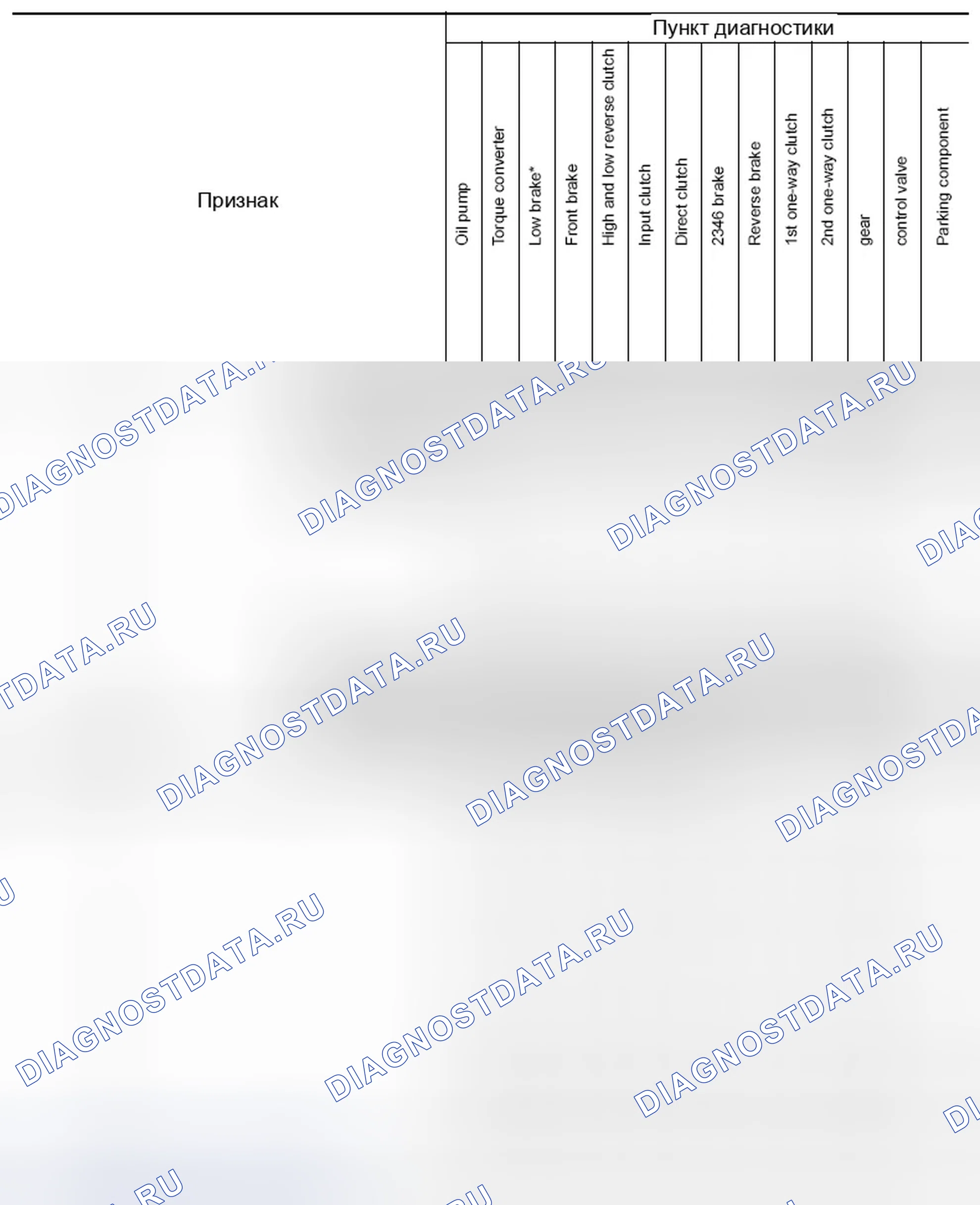 Рис. 99. Infiniti FX35 II рестайлинг
