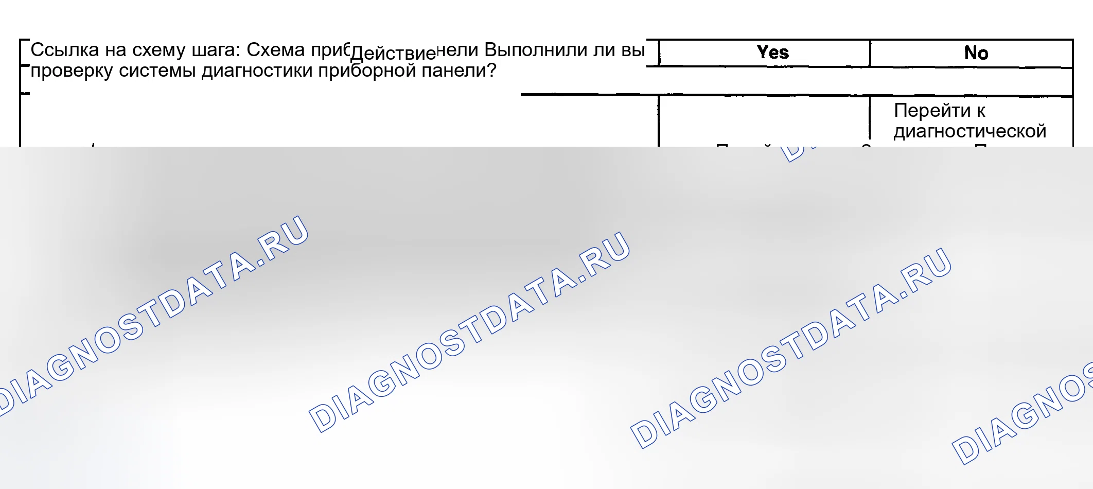 Рис. 176: Boost Gage в нерабочем состоянии. Hyundai Veracruz I