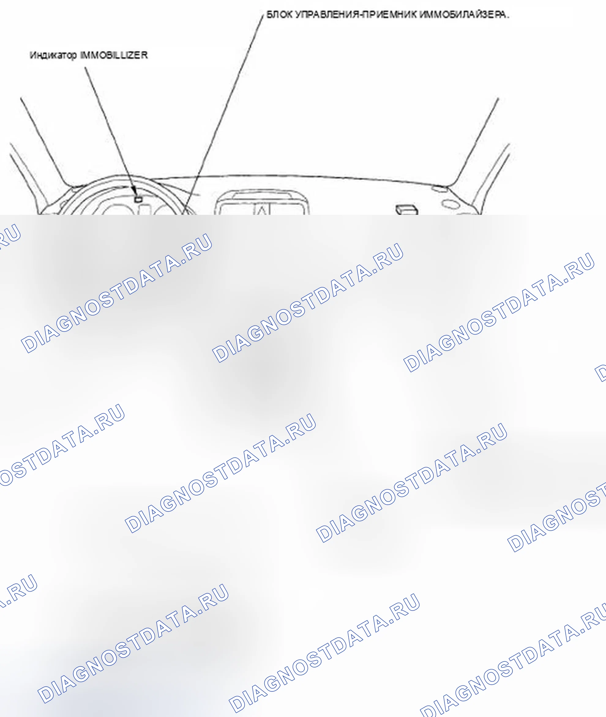 Рис. 1: Указатель расположения компонентов. Acura TSX I