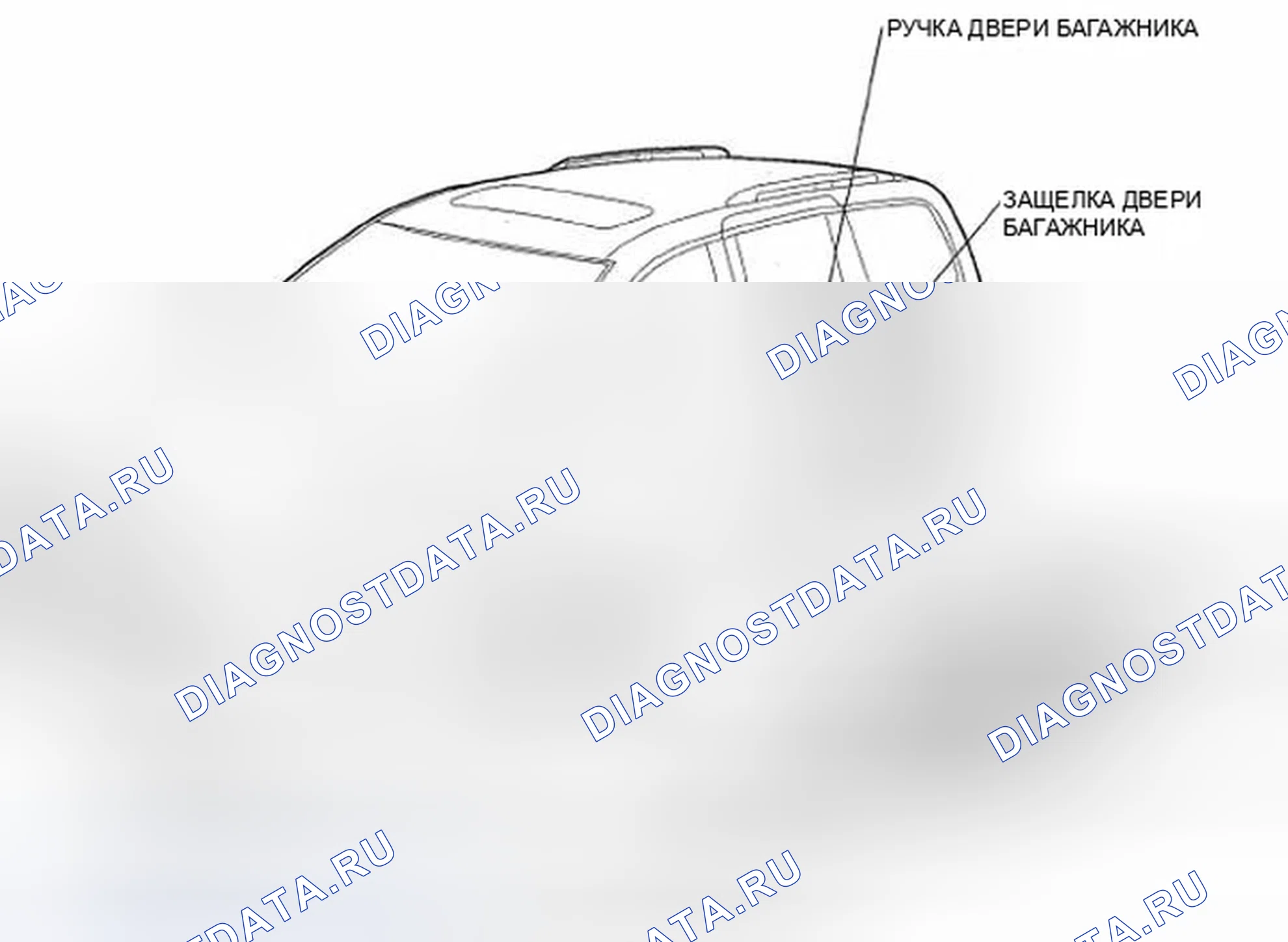 Рис. 1: Указатель расположения компонентов. Honda Odyssey IV
