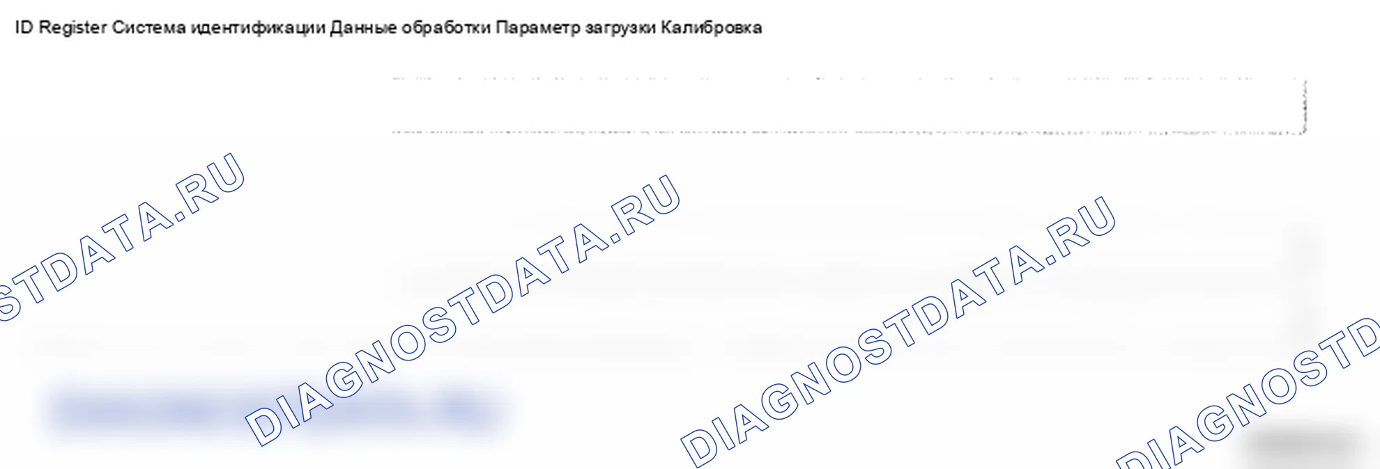 Рис. 39: Мониторинг данных Scantool. Hyundai Genesis I