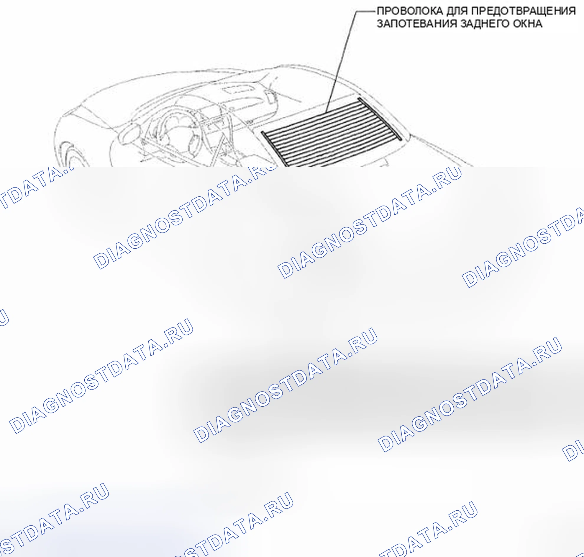 Рис. 130. Honda CR-V VI
