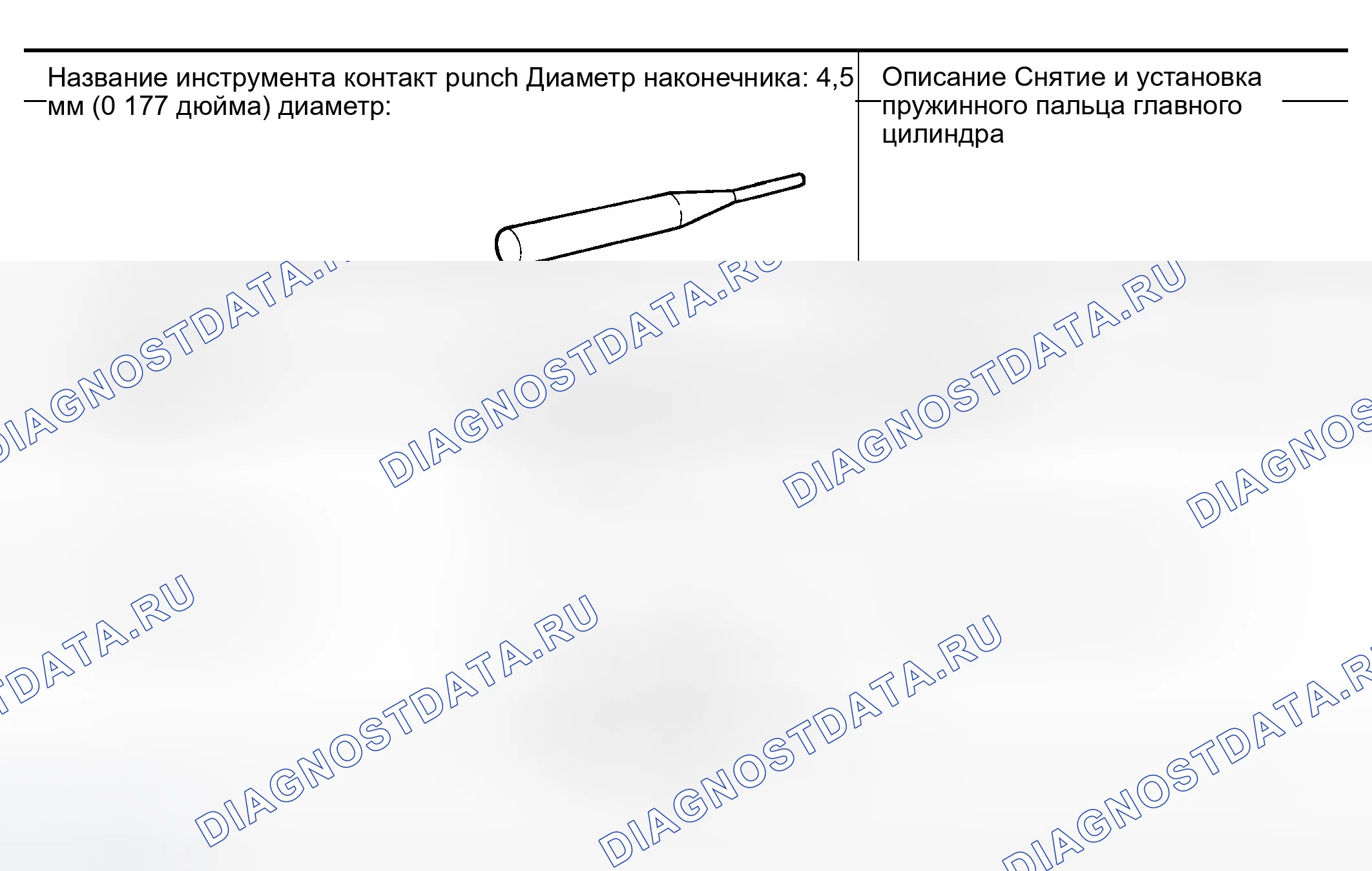 Рис. 49: Инструменты коммерческого обслуживания. Infiniti G35 III