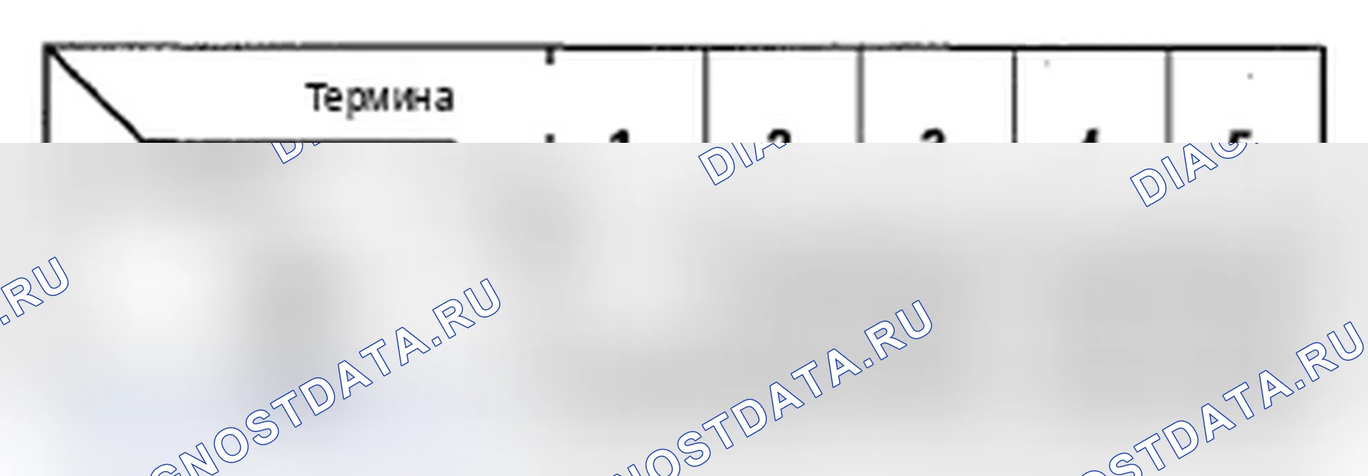 Рис. 93. Acura MDX II