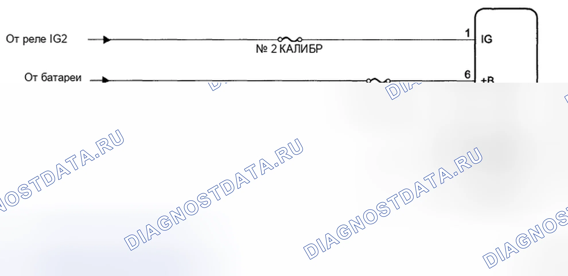 Рис. 13. Toyota Highlander II