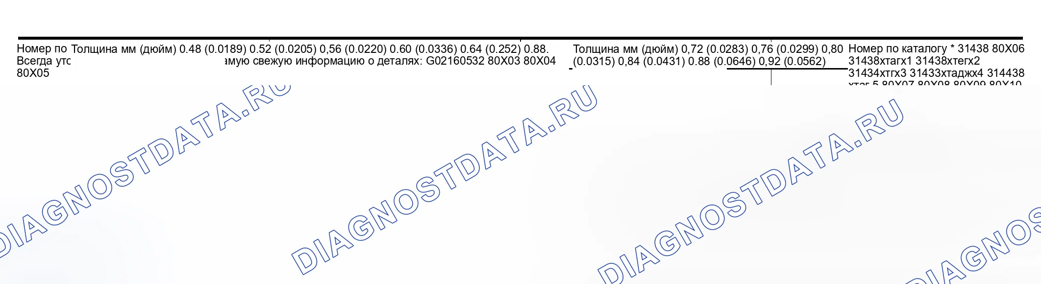 Рис. 194: РЕГУЛИРОВОЧНЫЕ ПРОКЛАДКИ БОКОВЫХ ПОДШИПНИКОВ ДИФФЕРЕНЦИАЛА. Nissan Altima L31