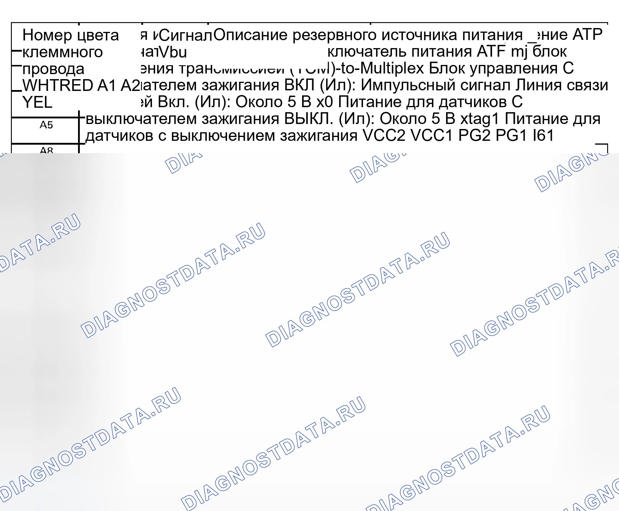 Рис. 1028. Honda Civic VII рестайлинг