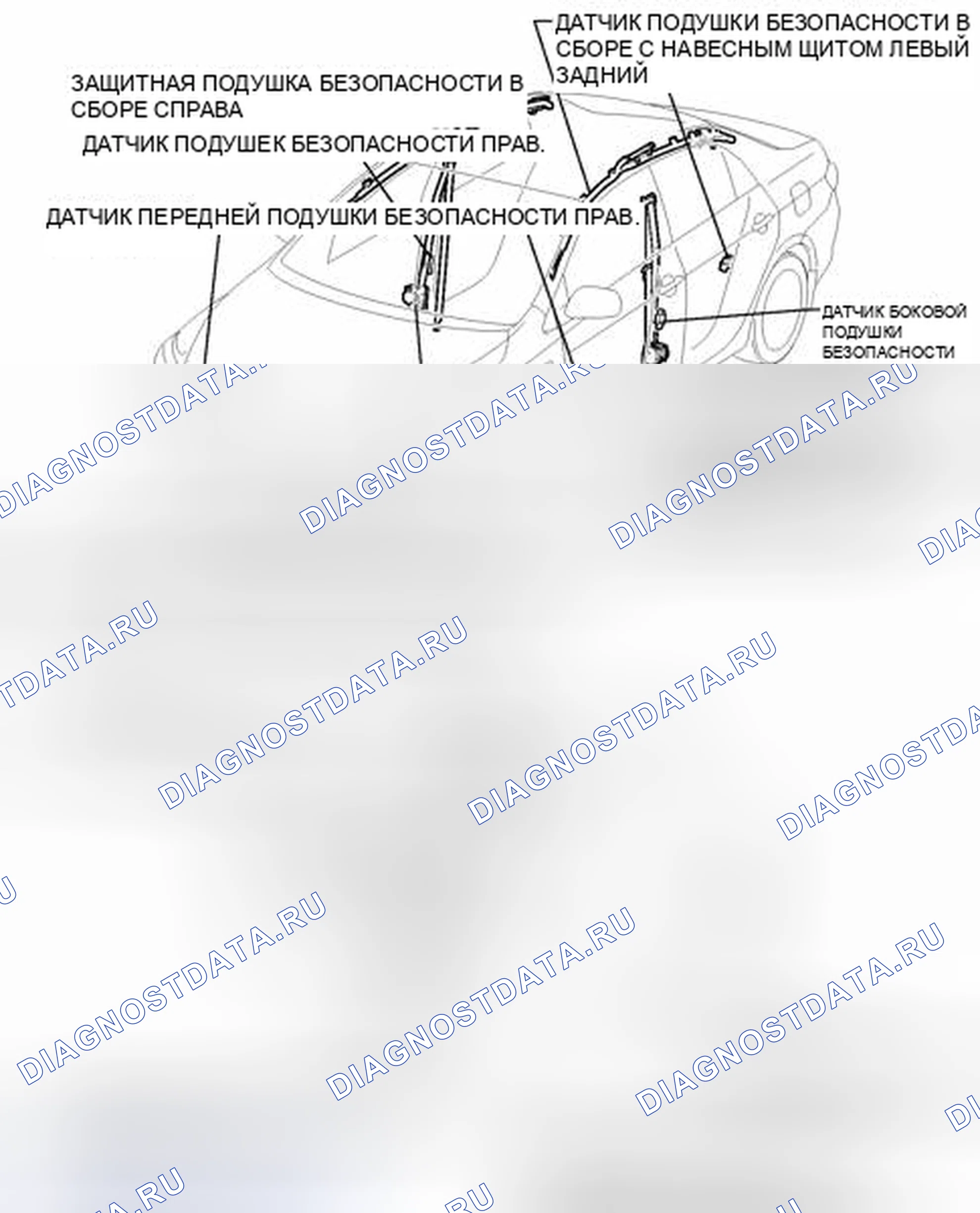 Рис. 225: ИЛЛЮСТРАЦИЯ. Toyota Corolla X рестайлинг
