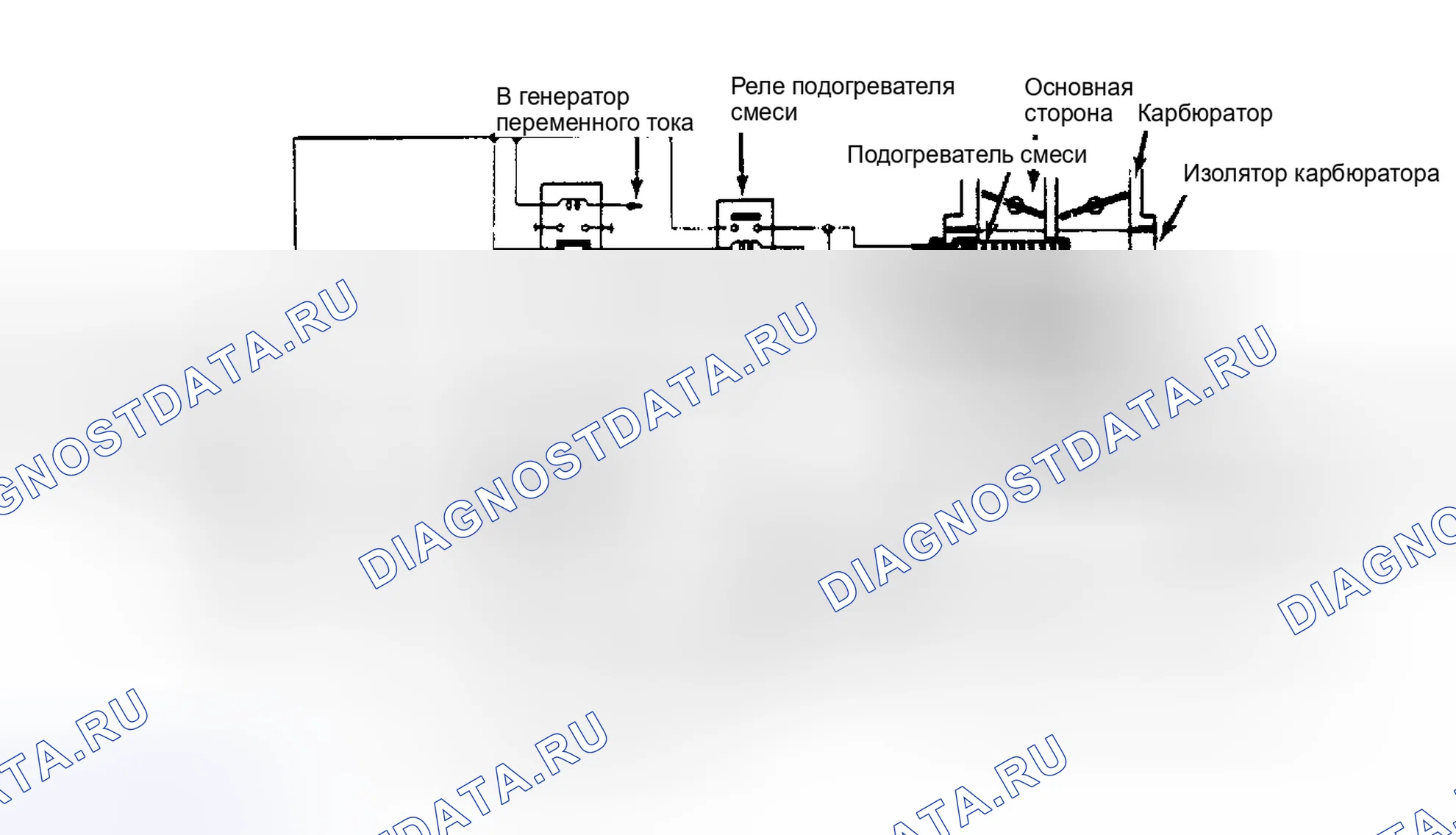 Рис.1: Система подогрева смеси. Nissan Sentra B11