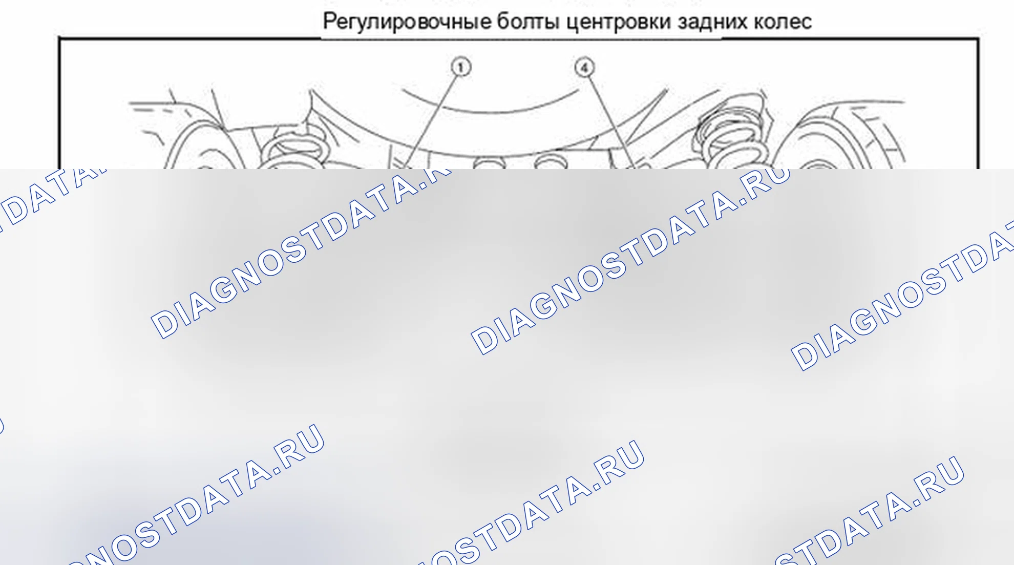 Рис. 4: Проверка центровки колес. Nissan Pathfinder III рестайлинг