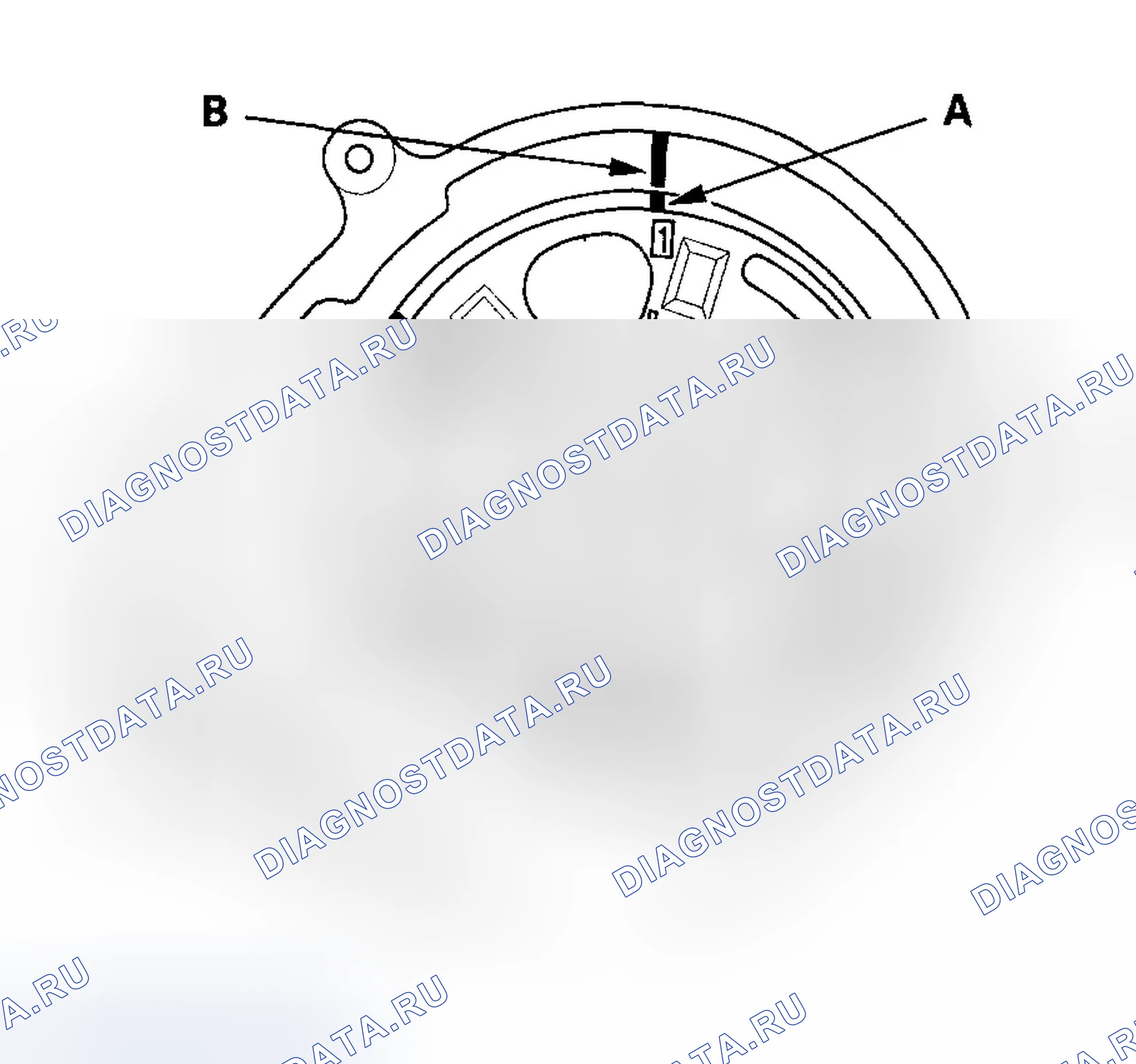 Рис. 192. Honda Ridgeline I