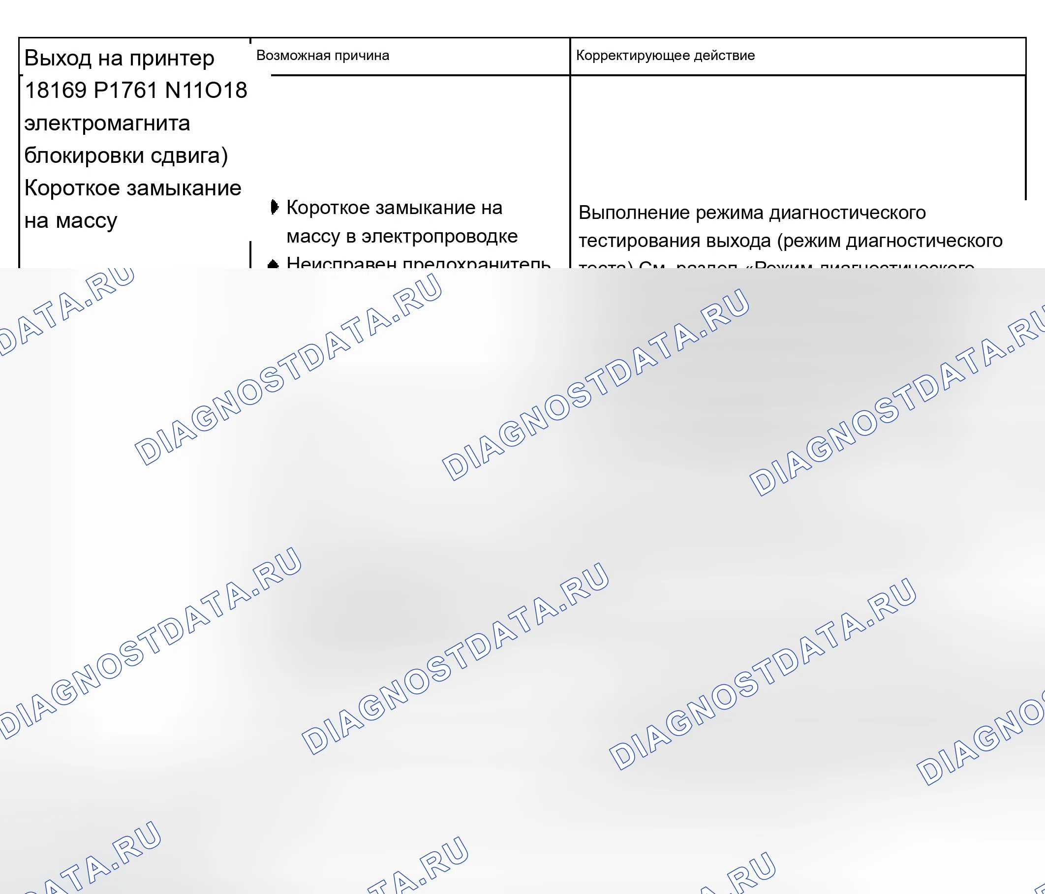 Рис. 297. Audi A4 B6